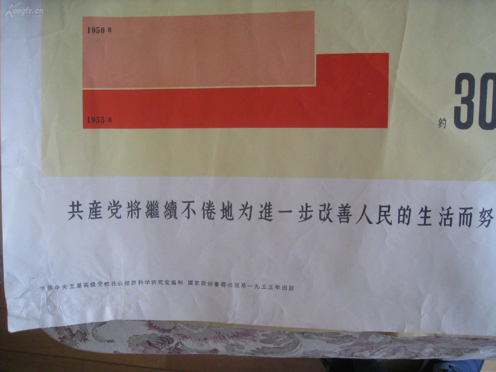 俄罗斯经济总量七国集团视频_俄罗斯经济(2)