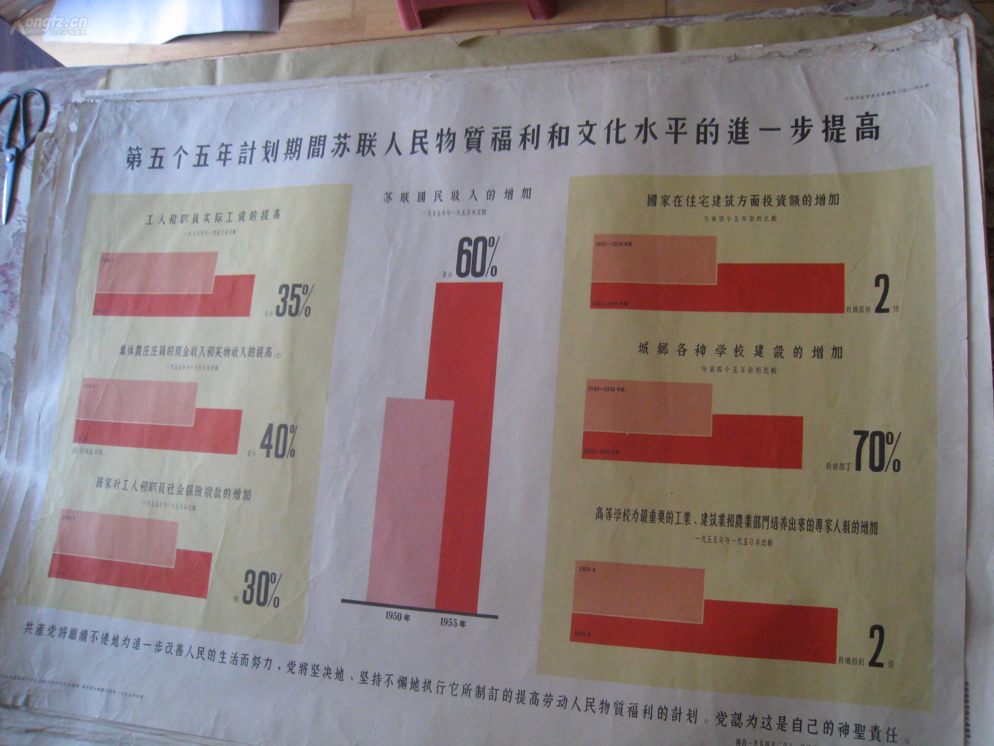 俄罗斯经济总量七国集团视频_俄罗斯经济(2)