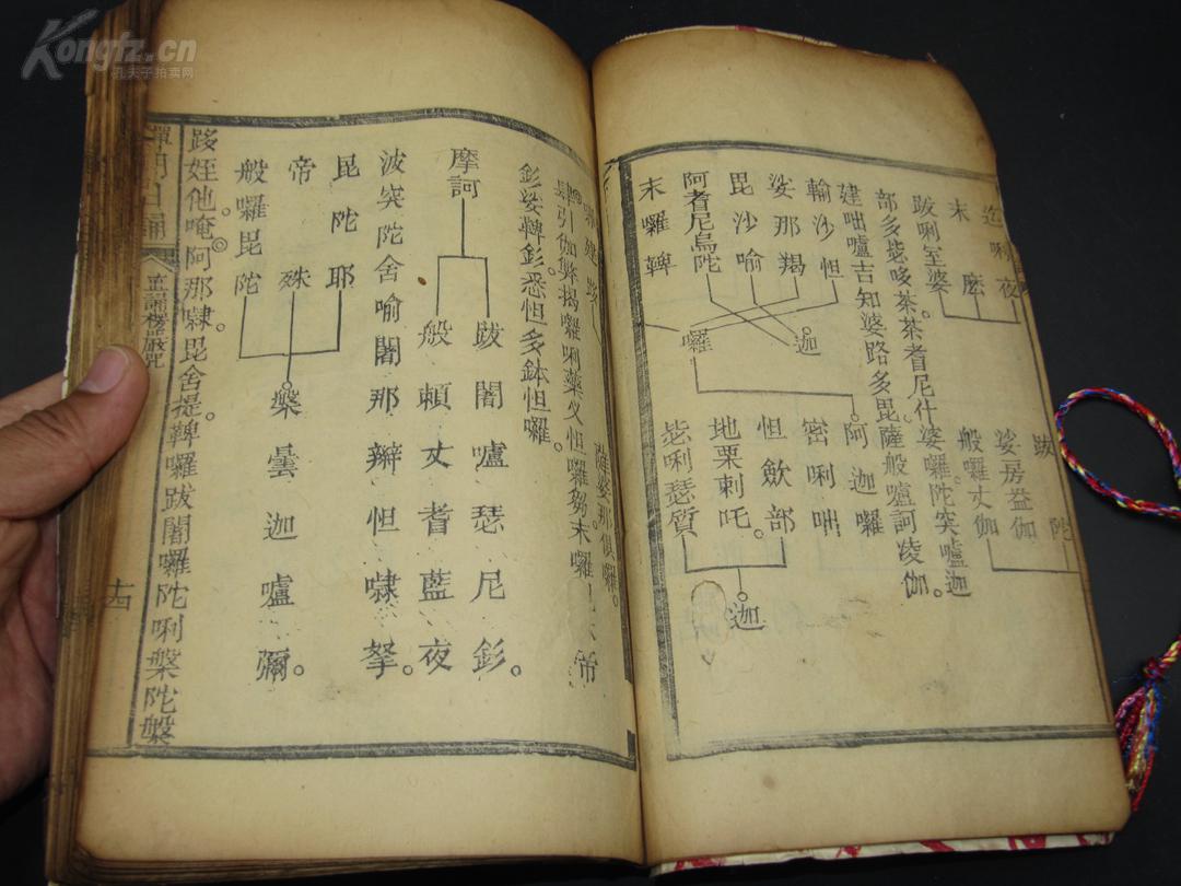 木刻本 佛经存一册 内容多【蒙山文】【十小咒】【普庵咒】【观音文】