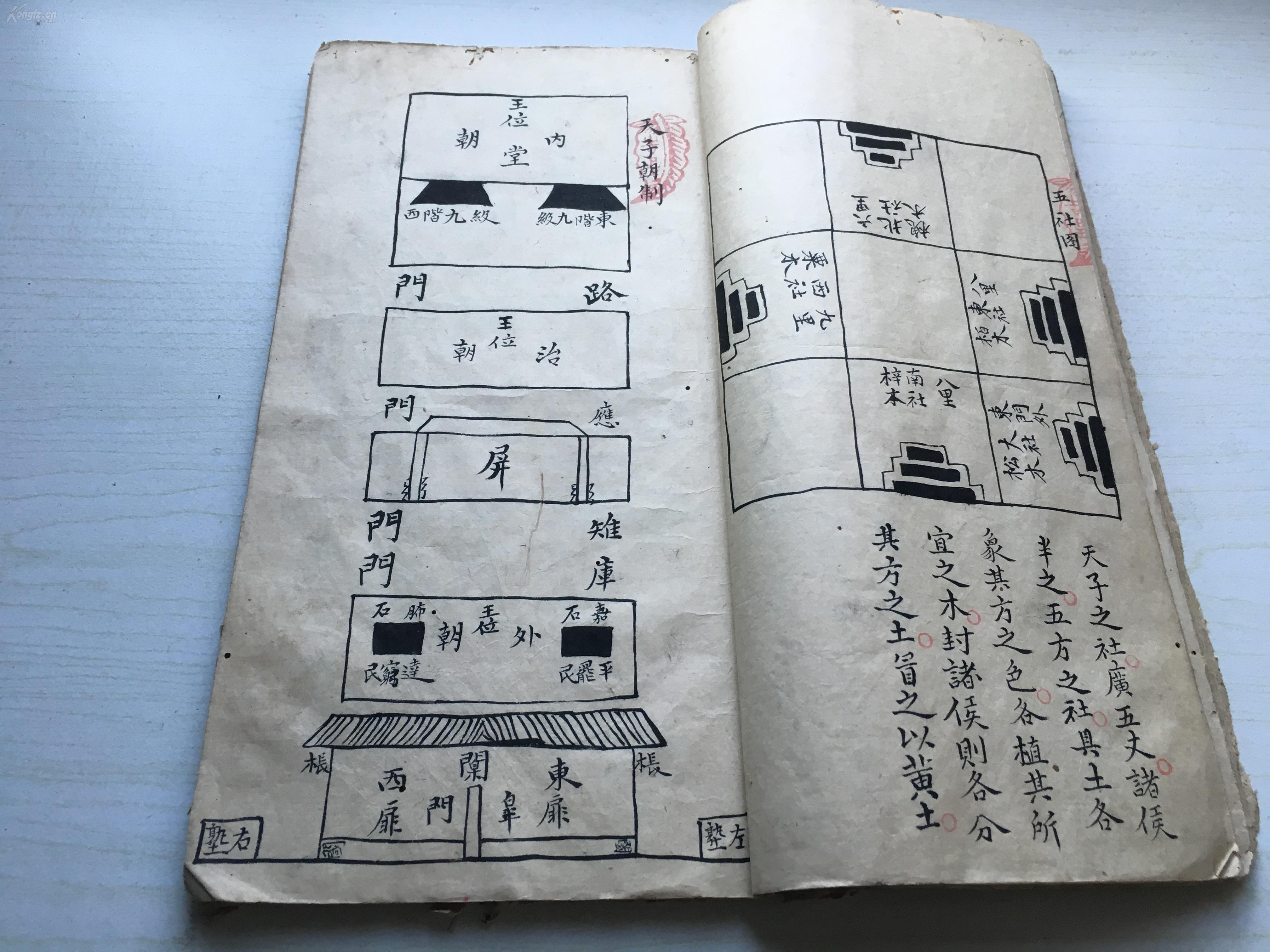 【清抄本】 风水命理,阴阳,五行,八卦,地理等皆有涉及 古雅玄妙 世人