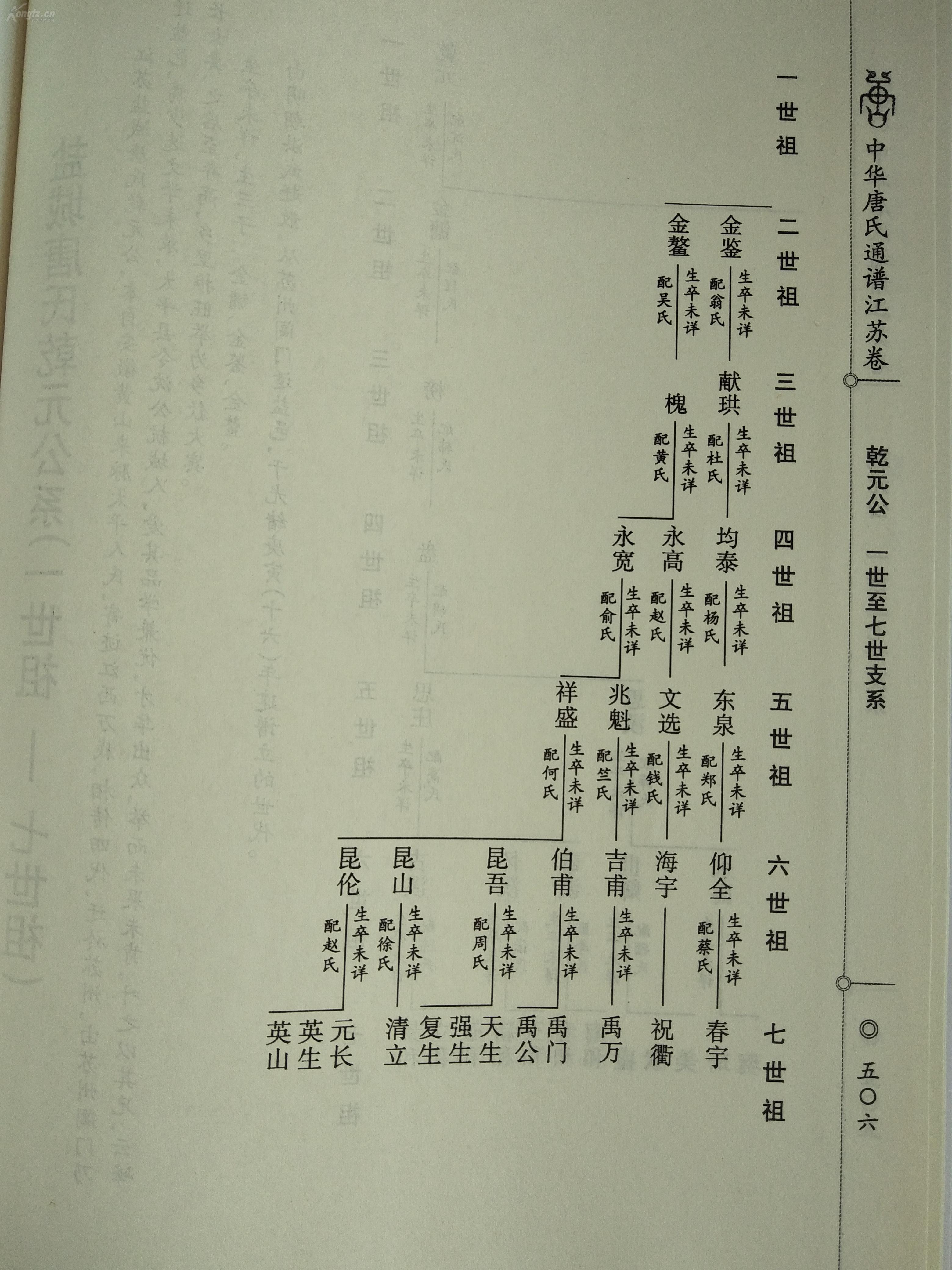 酉氏曲谱_陶笛曲谱12孔(3)