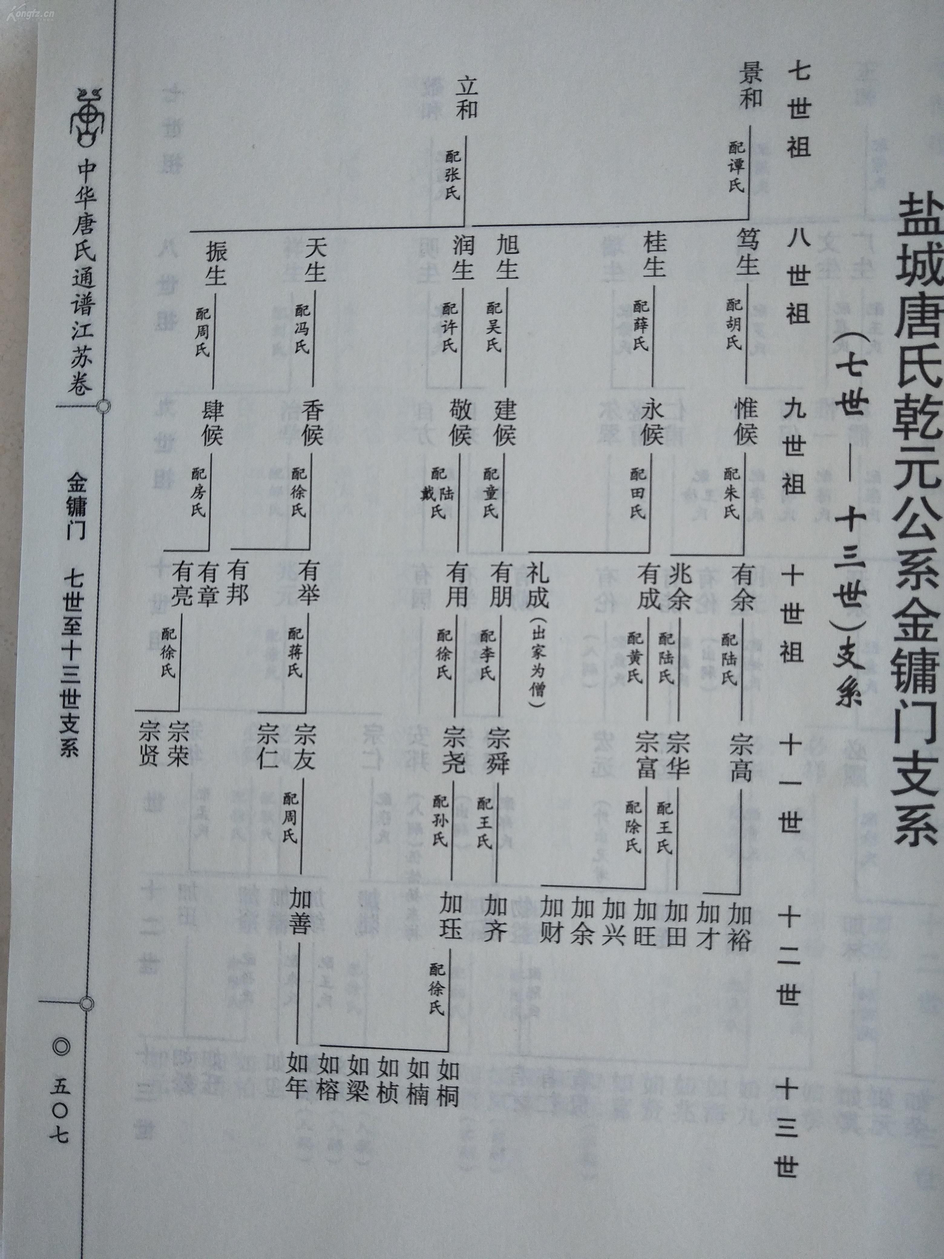 酉氏曲谱_陶笛曲谱12孔(3)