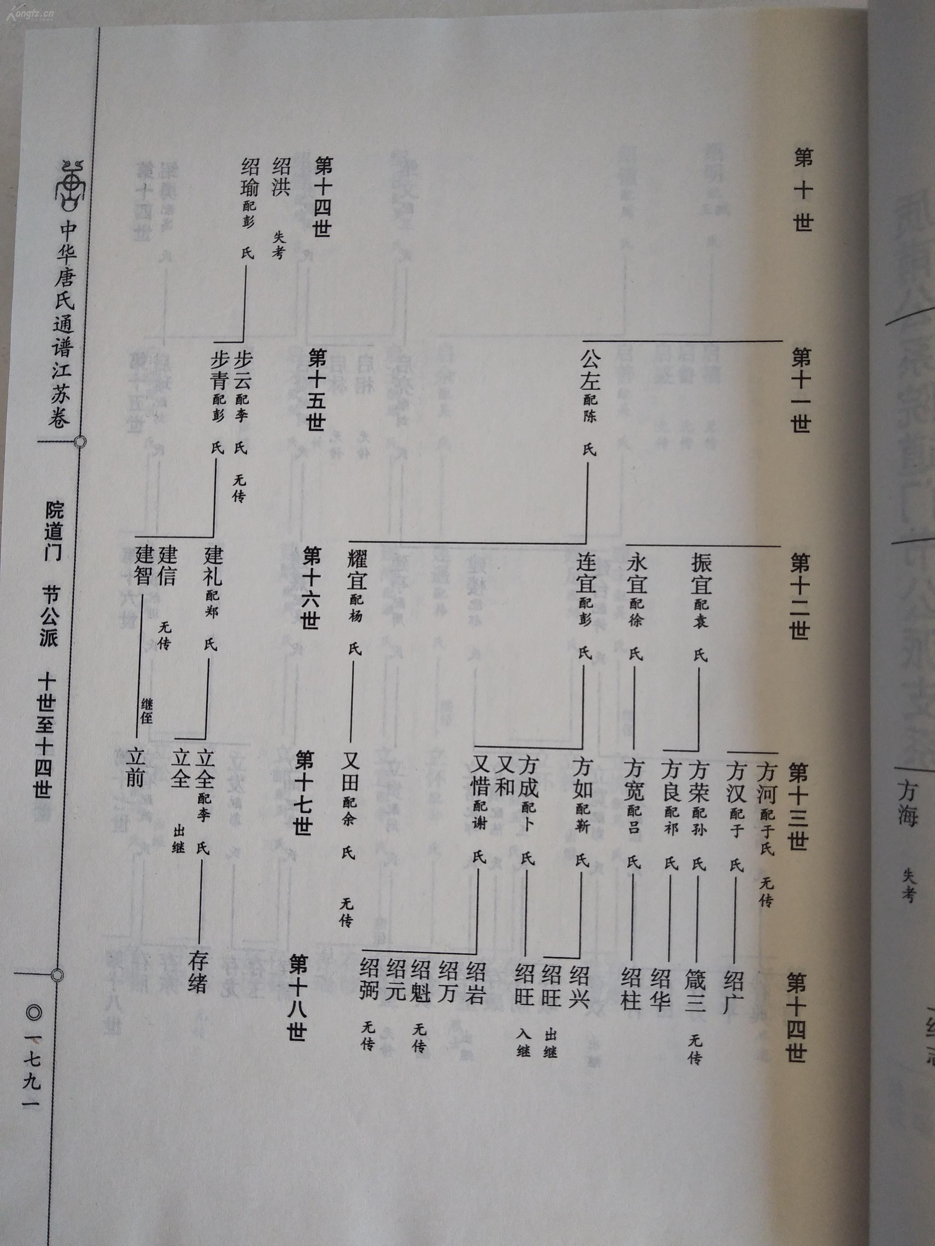 中国唐朝有多少人口_唐朝中国地图(2)