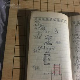重点人口本人笔记_人口生育调查书本笔记