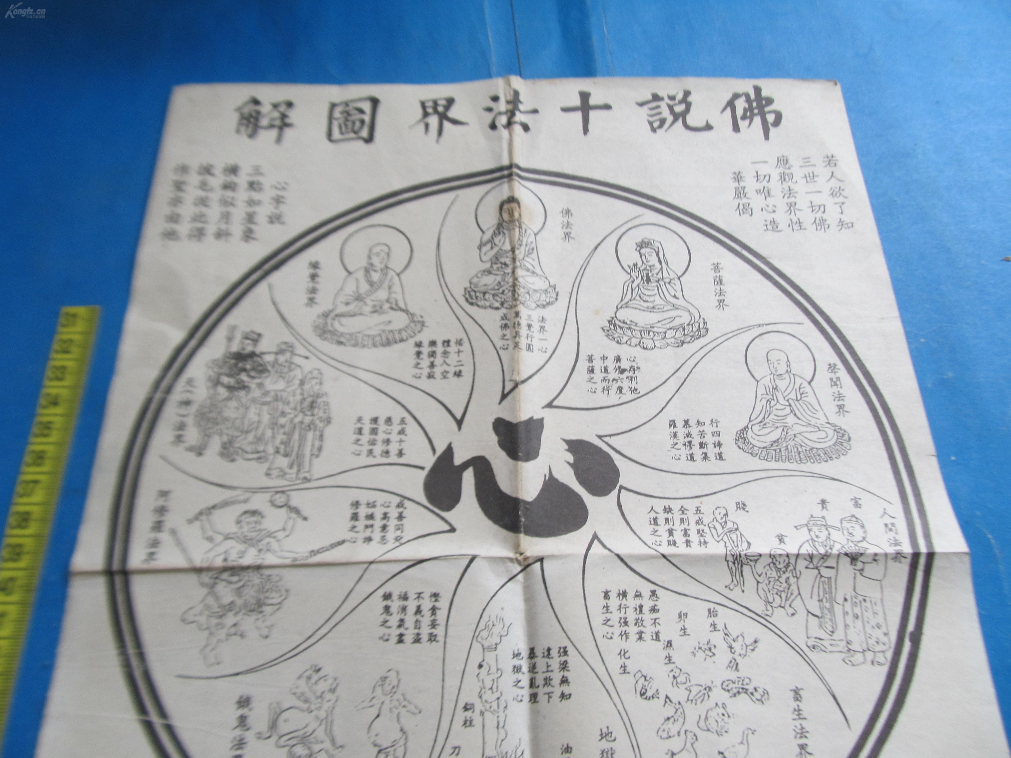 佛说十法界图解