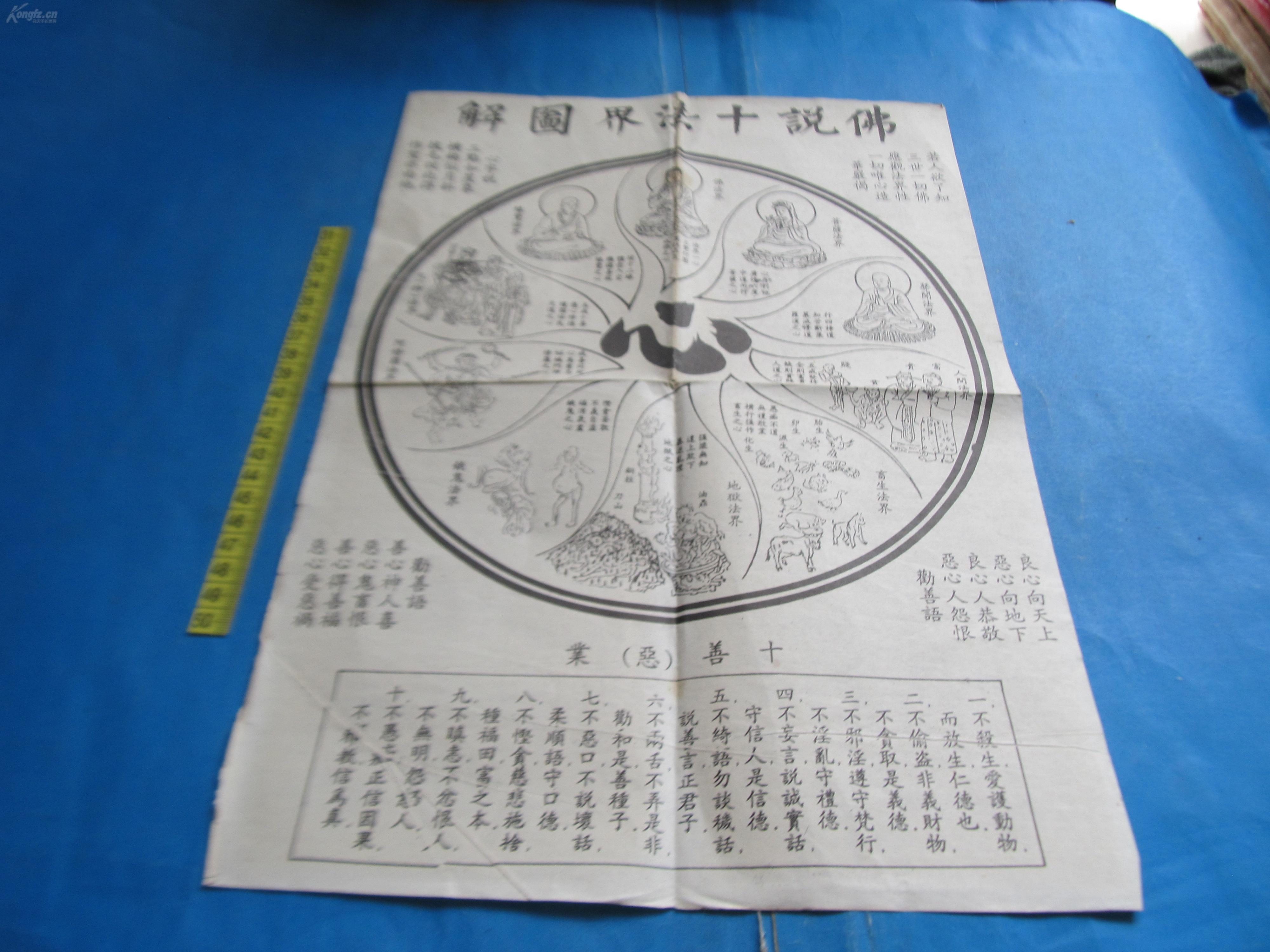 佛说十法界图解