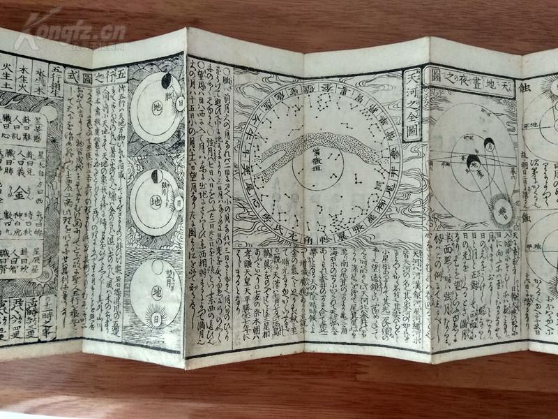 都书房 千钟房发 藏书章 大清舆地全图 九天之图 天地昼夜之图 八卦图