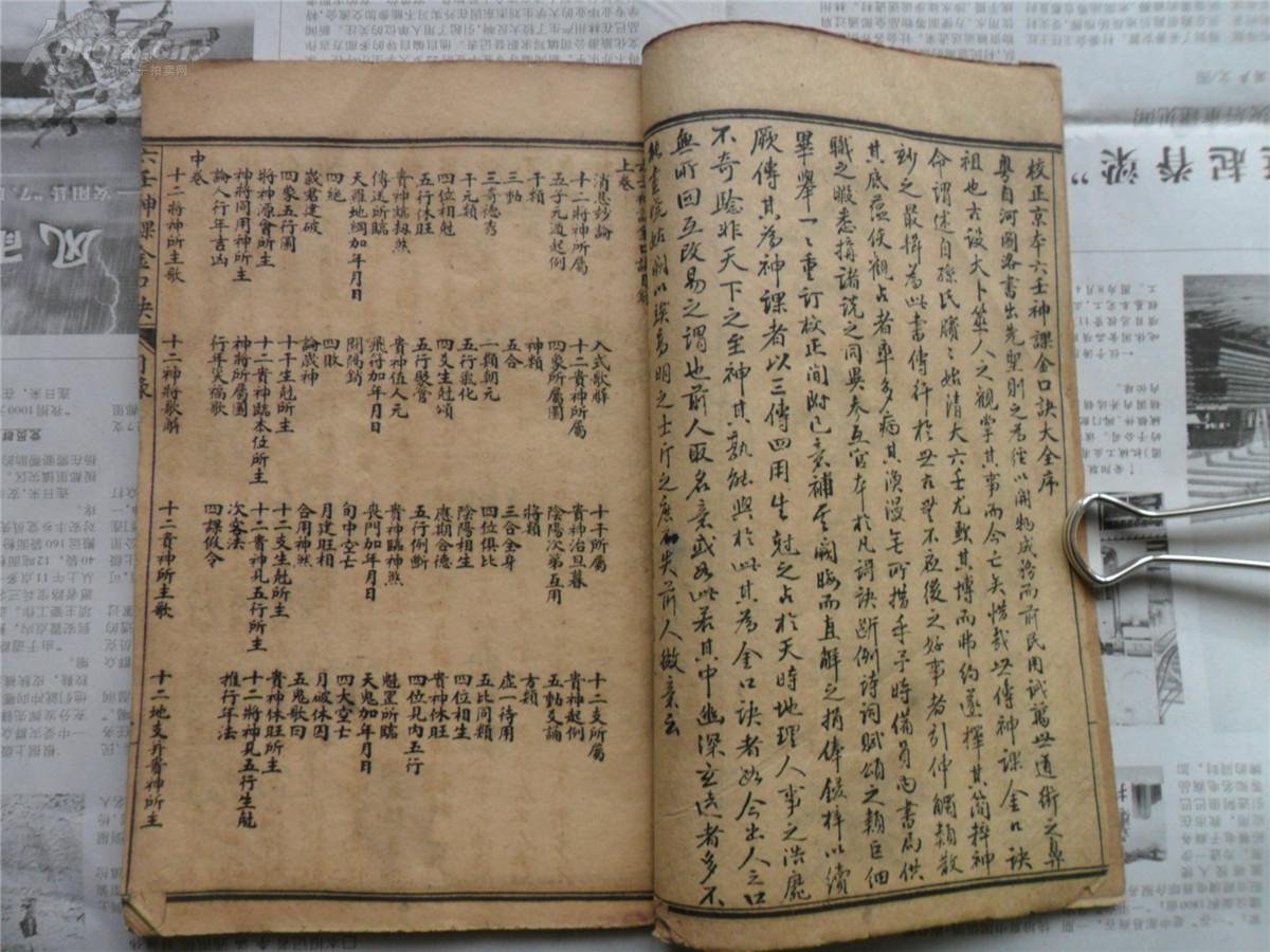 民国石印《六壬金口诀》三册全.