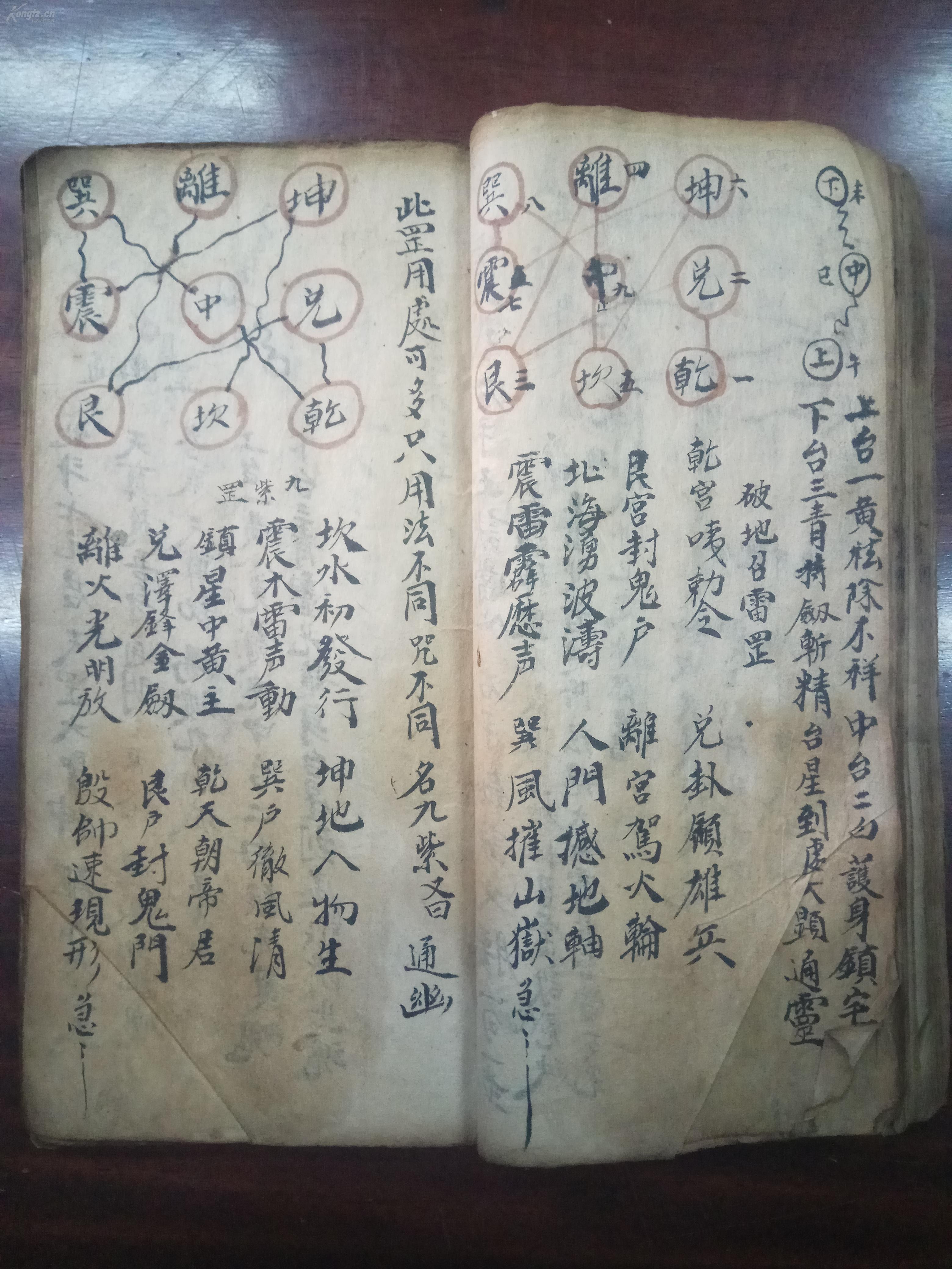 《家传道教秘书稿本》全书记录的都是各种各样的符咒,罡步,符字,口诀