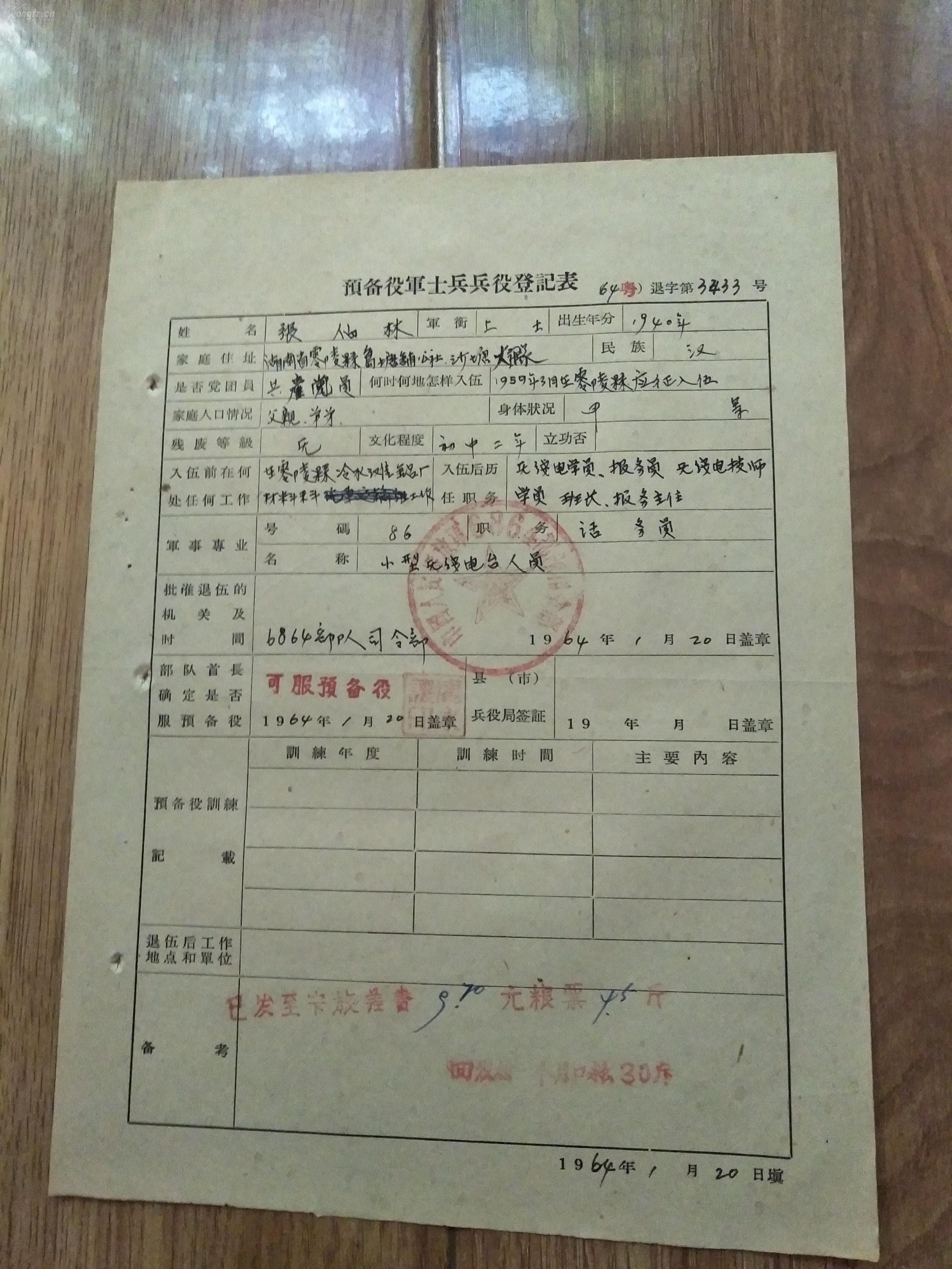 档案手写文献 1964年预备役士兵兵役登记表