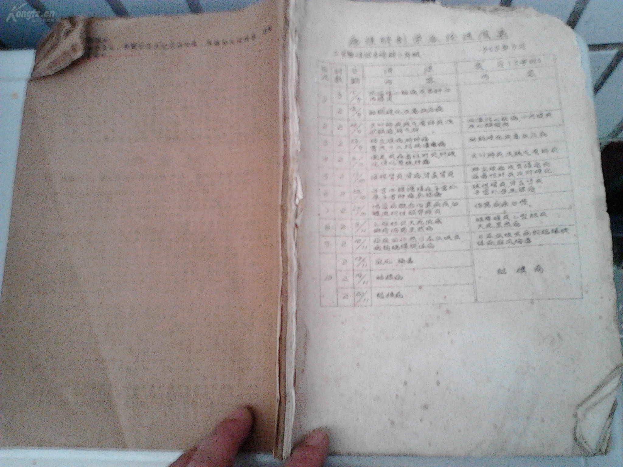 1958北京中医进修学校油印《病理病解》讲义一厚册,多