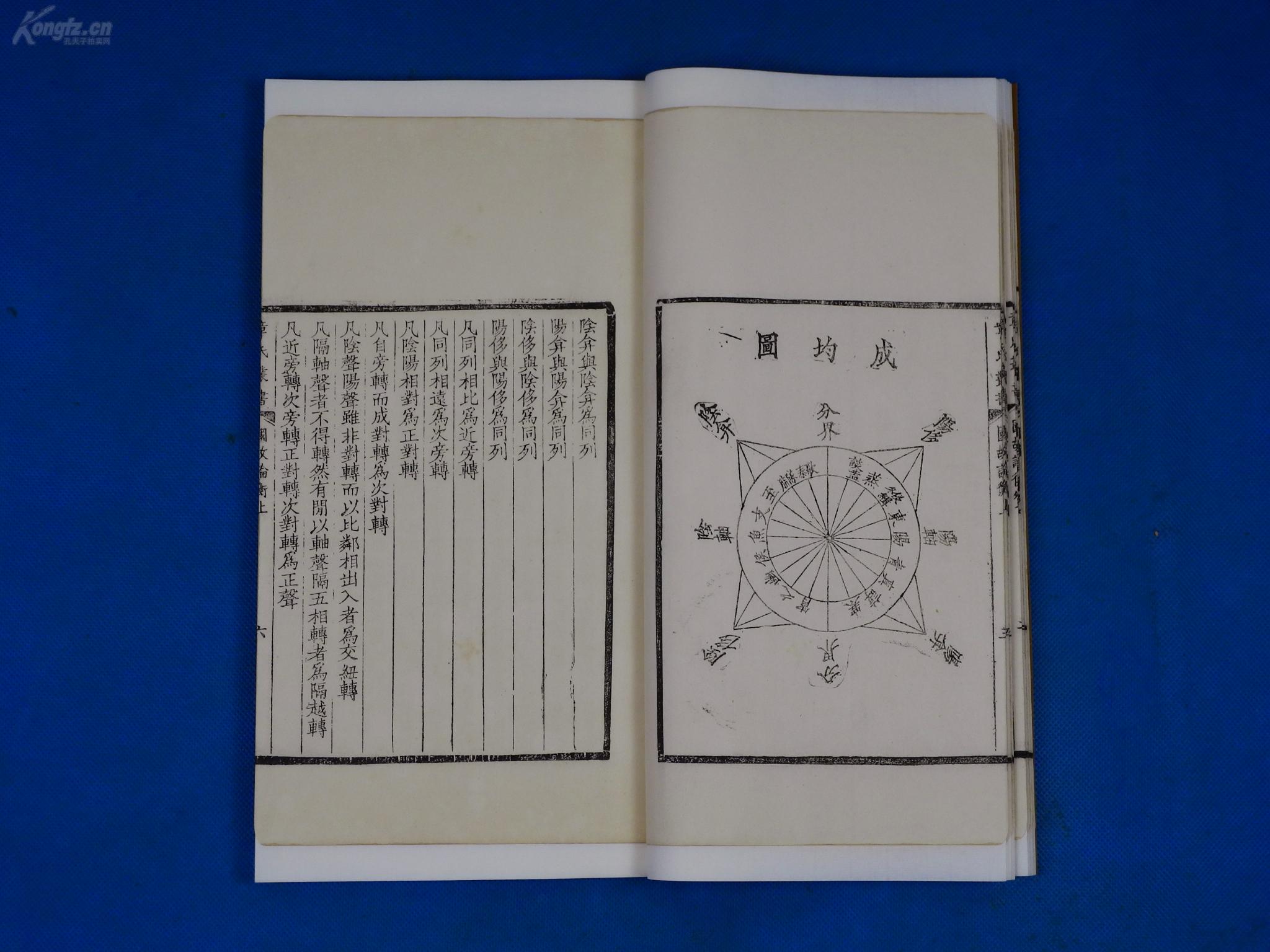 人口论衡_人口普查(2)
