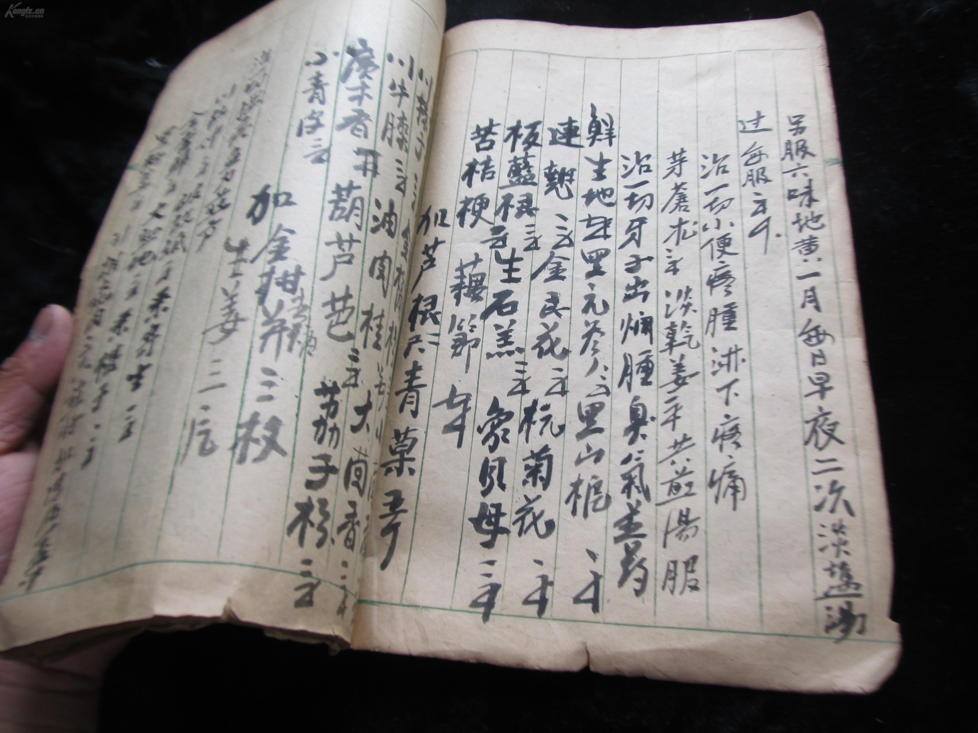 清代中医手抄本:全是古药方!共35面!16开!