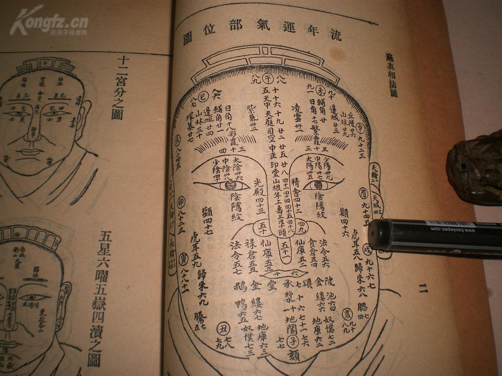 民国精品 《麻衣相法》 原装原订上,下2册全