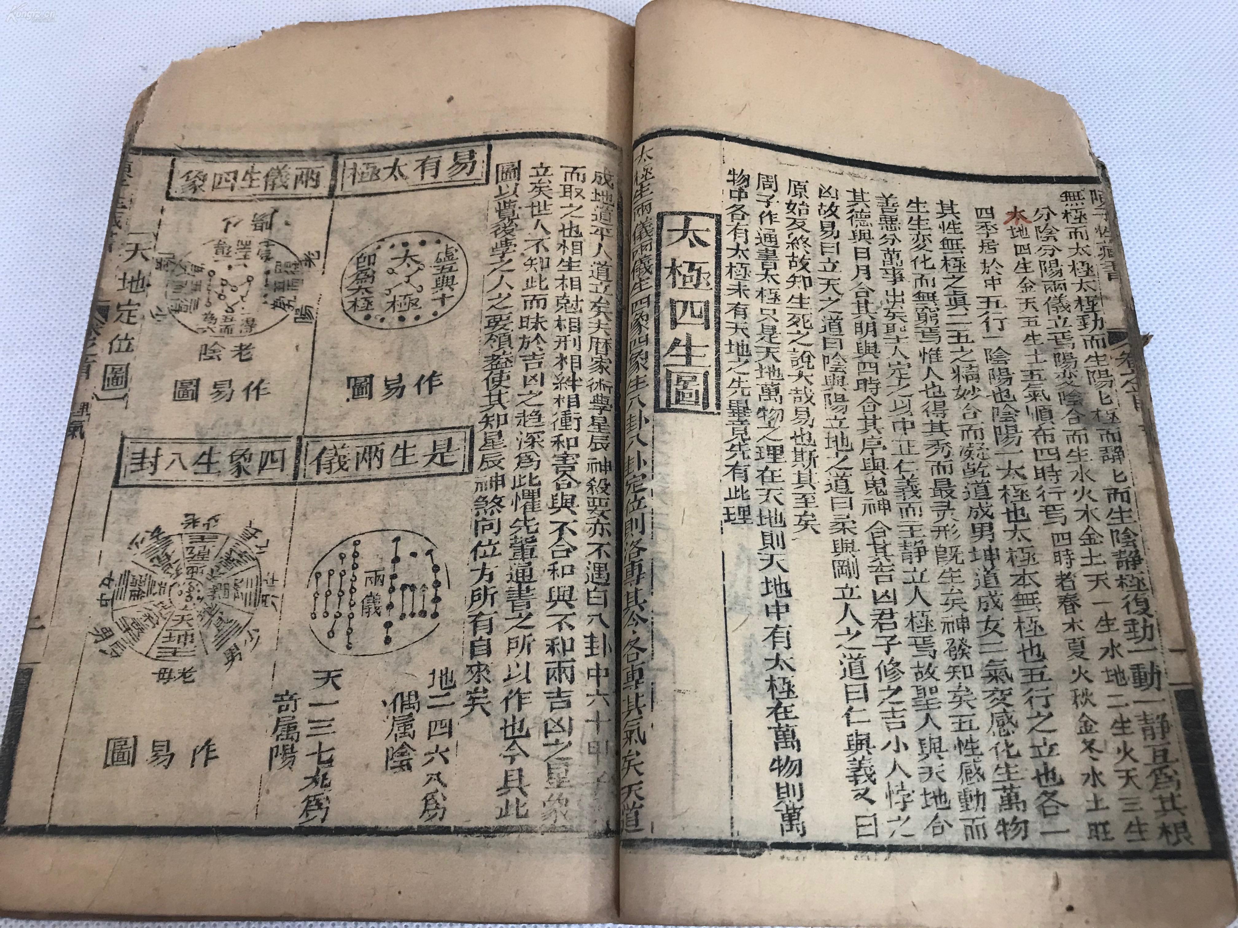 清刻本"陈子性藏书"之《新镌陈子性二十四山向造葬修方日用事宜,吉凶