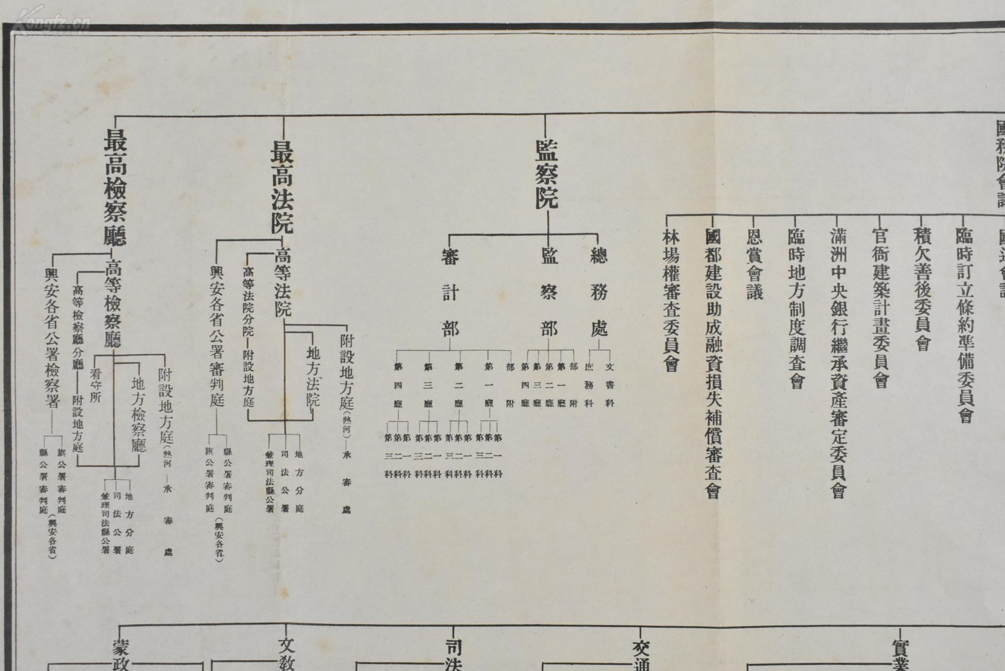 伪满洲国的经济总量占日本百分比_日本樱花(3)