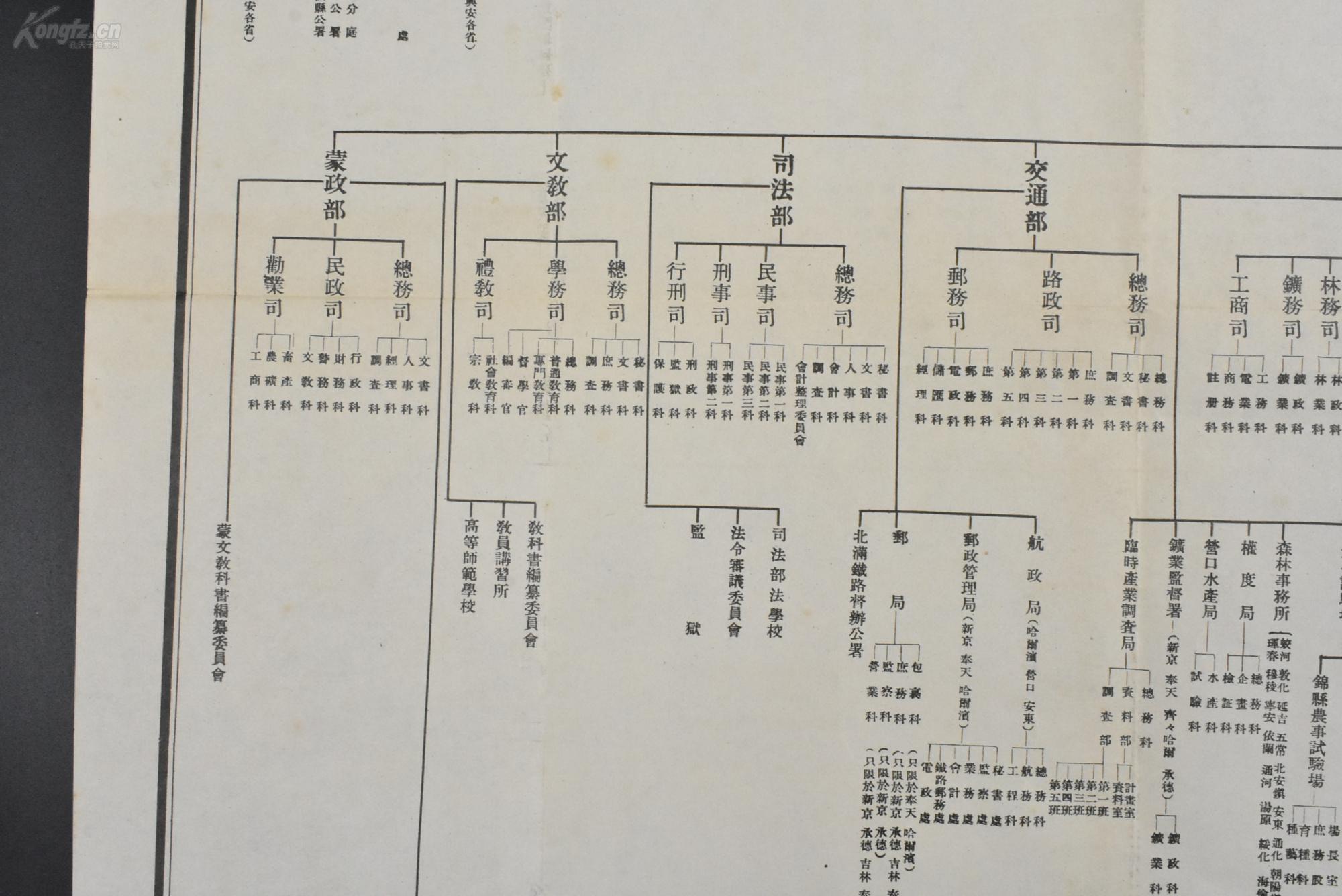 伪满洲国的经济总量占日本百分比_日本樱花(3)
