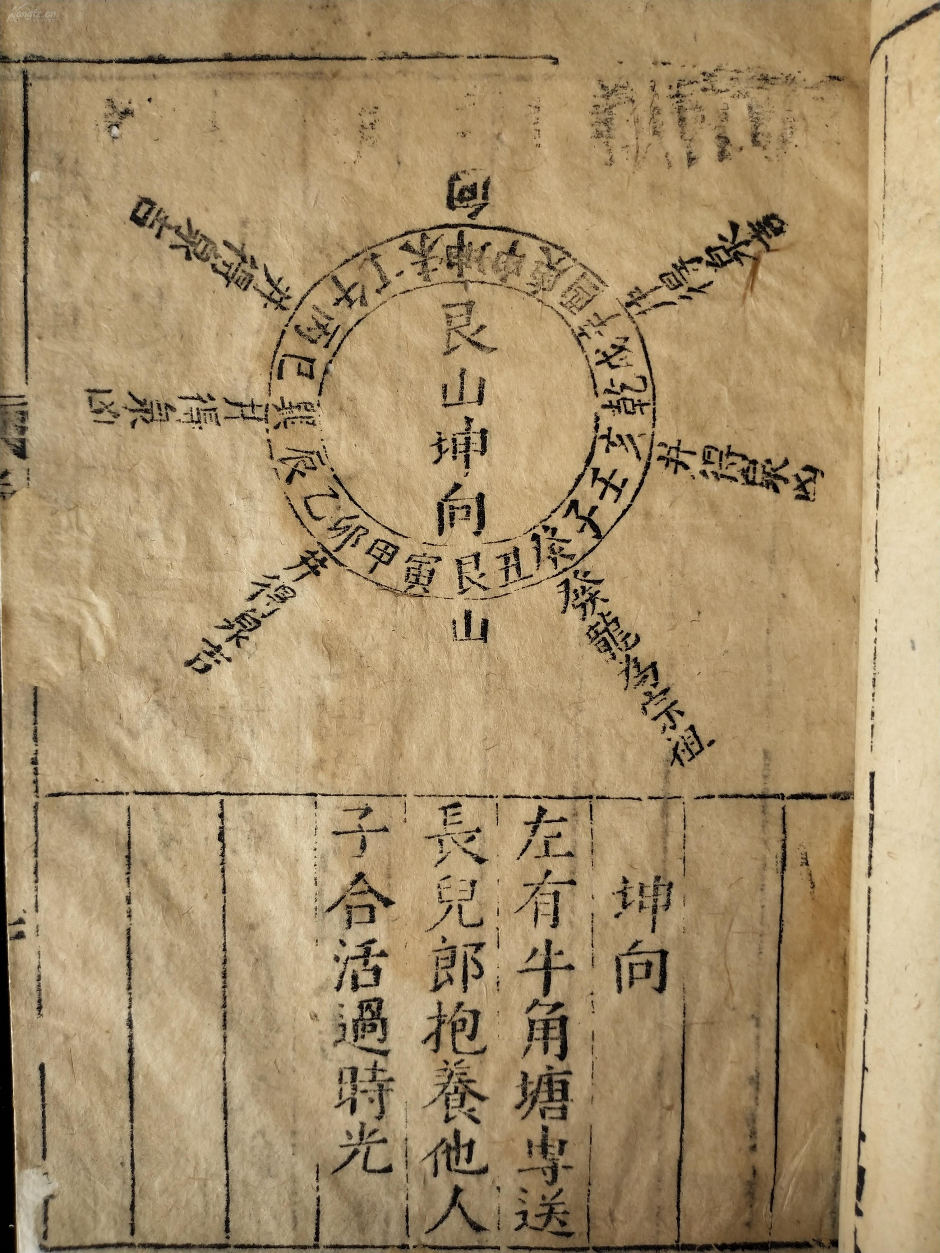 ma131古人的风水智慧 唐 李淳风撰 凿井透泉奇书 《二十四山水向井图