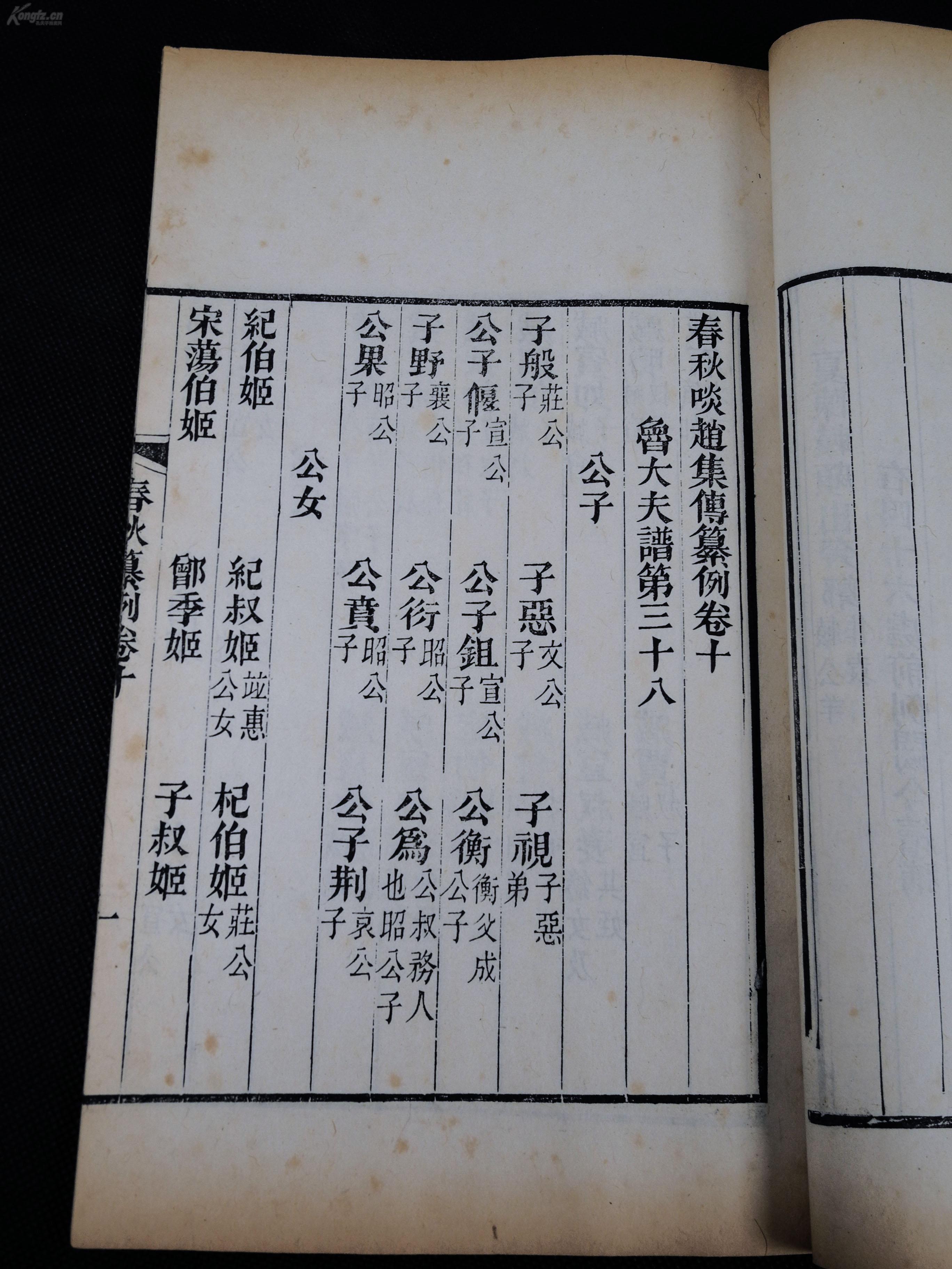 陆费氏人口_人口普查