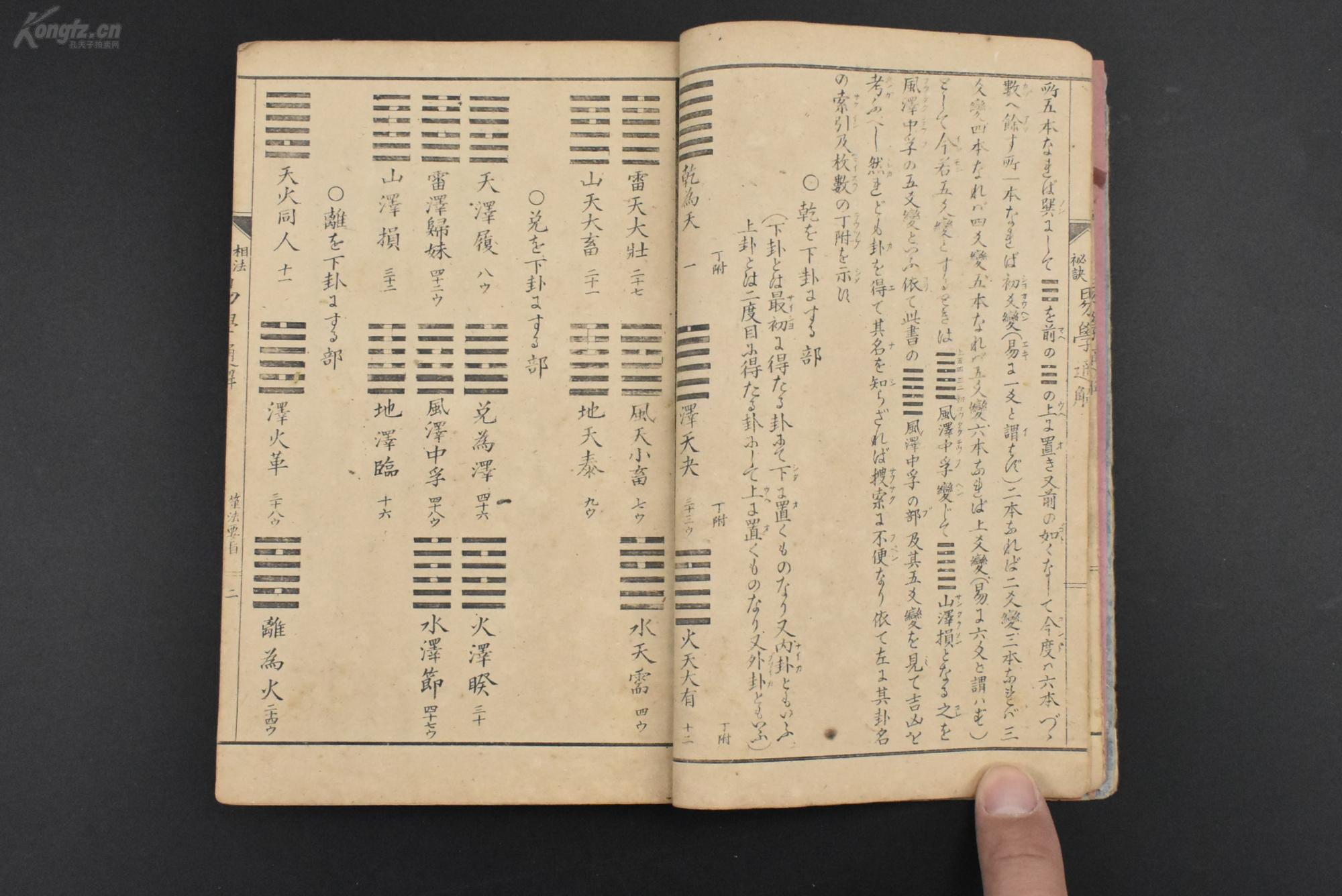 (乙0666)相法秘诀《易学通解》和本 线装2册全 精微堂