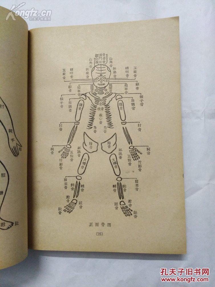 人民卫生出版社1962年清嘉庆二十裙糯正骨图正骨手法图图解正骨图
