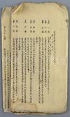 W 蒋-慰-祖旧藏：民国三十二年（1943）油印件 《违警罚法》 一册 HXTX109979