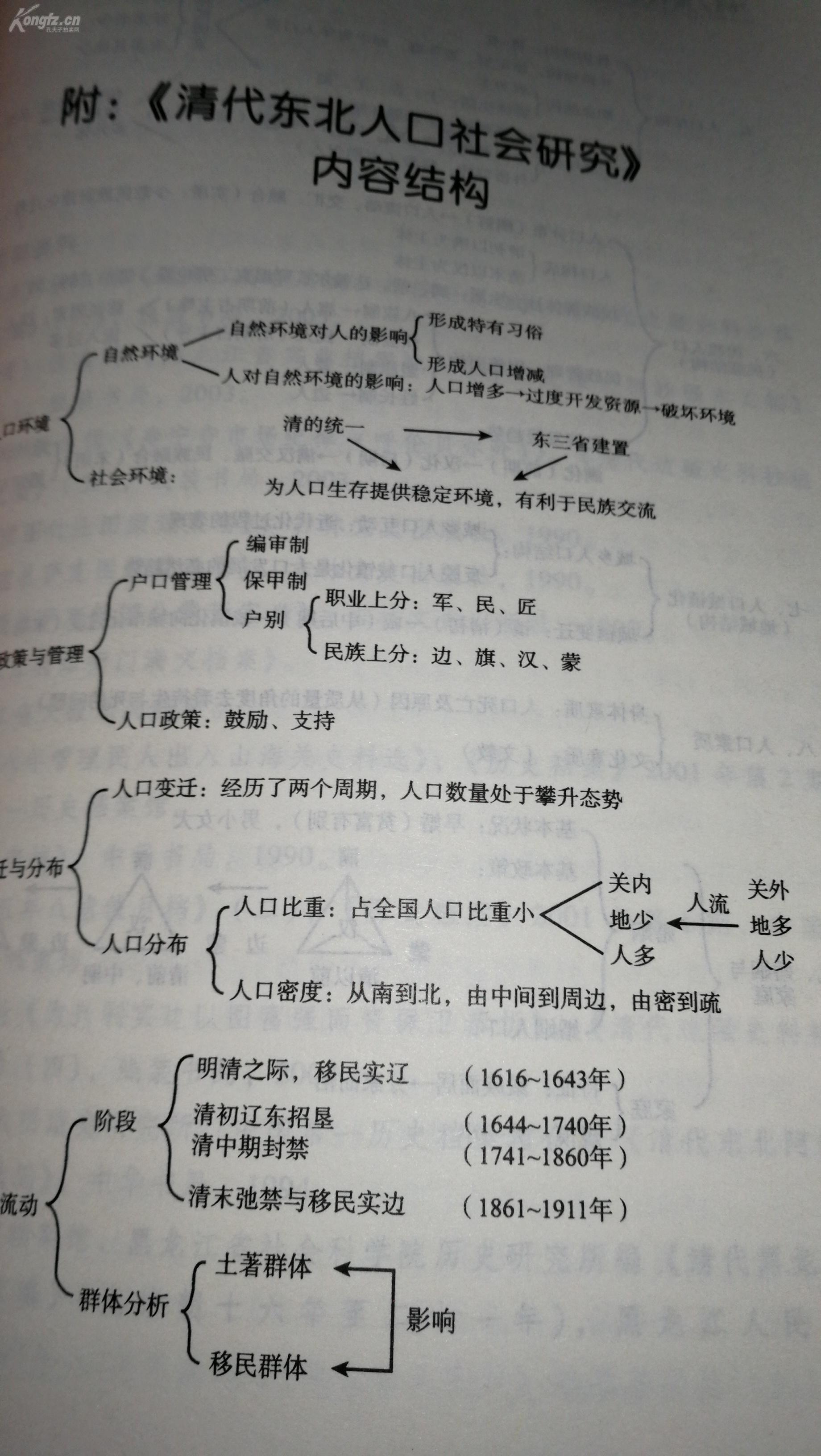 清朝东北人口_康乾盛世为何人口暴增 关键明朝遗留下的三宝