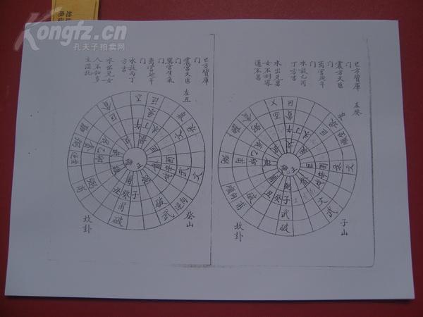 龙法三格---定九宫八卦图阳宅使用九宫八卦与64卦九宫八卦图阳宅使用
