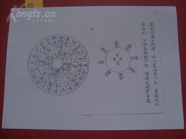 局法---山水秘诀---山上龙神---龙法三格---定图解三元二十四出龙解