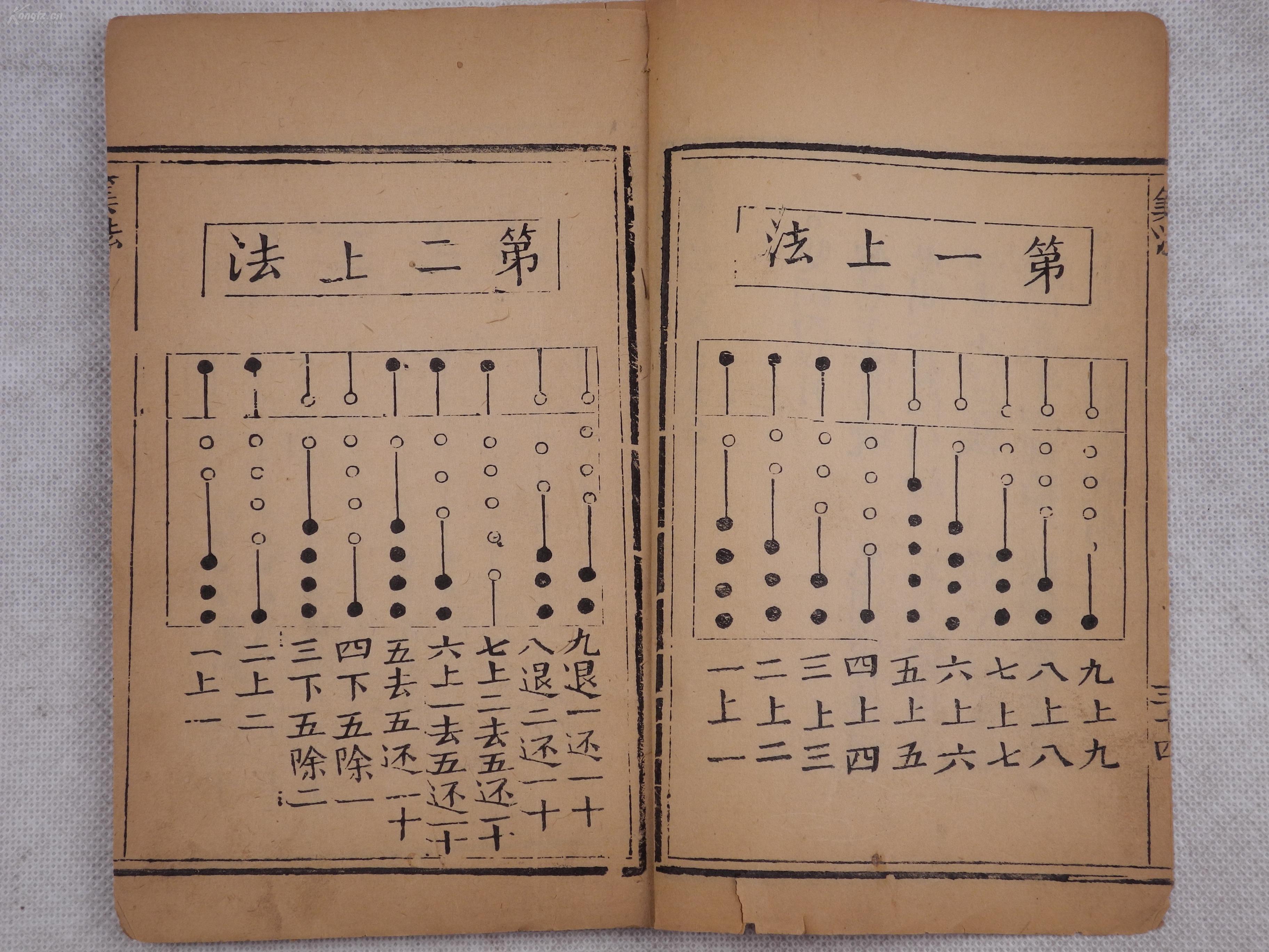 记载古代乘法口诀等.