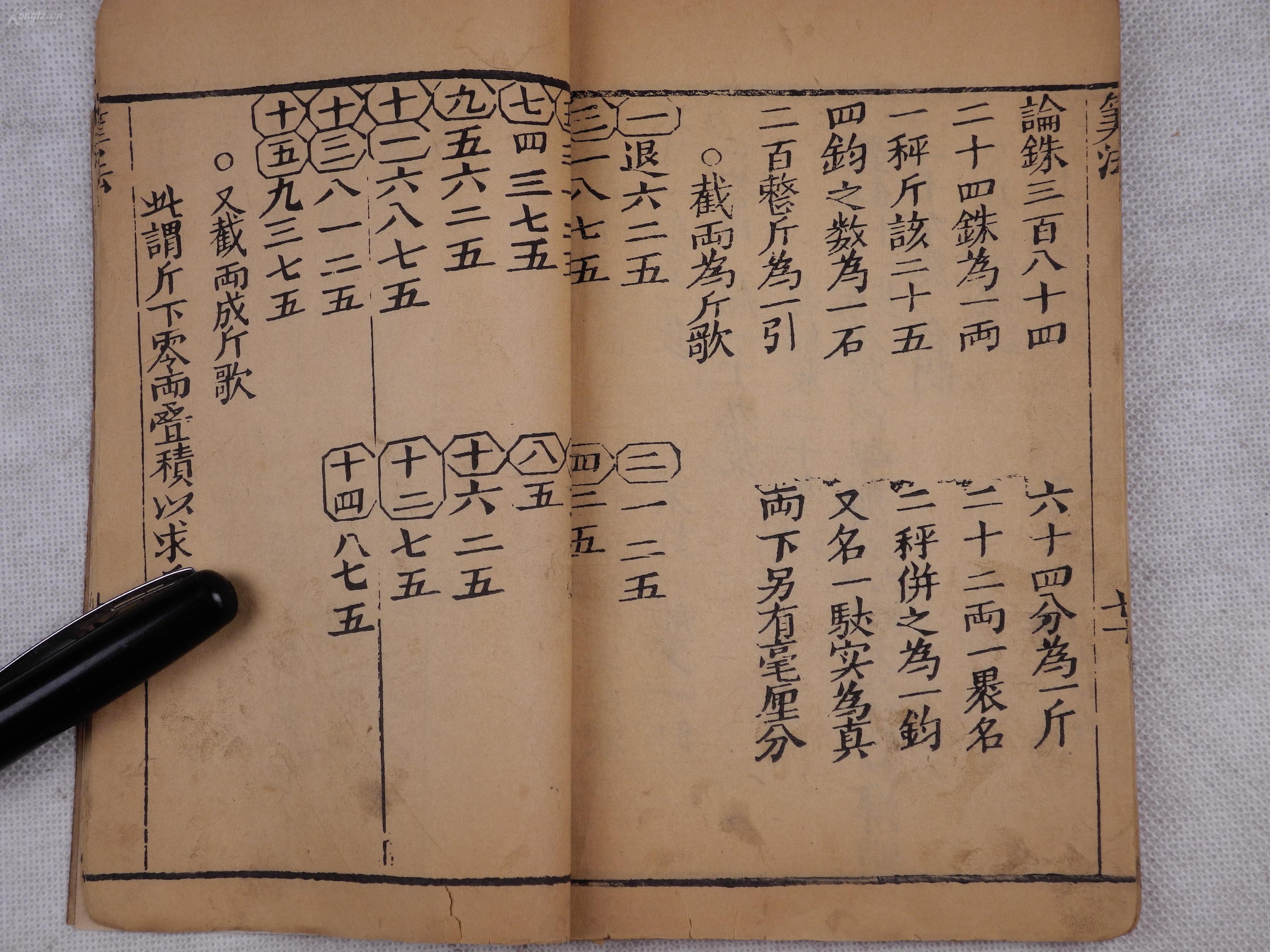 古代察人识人口诀_古代人(2)