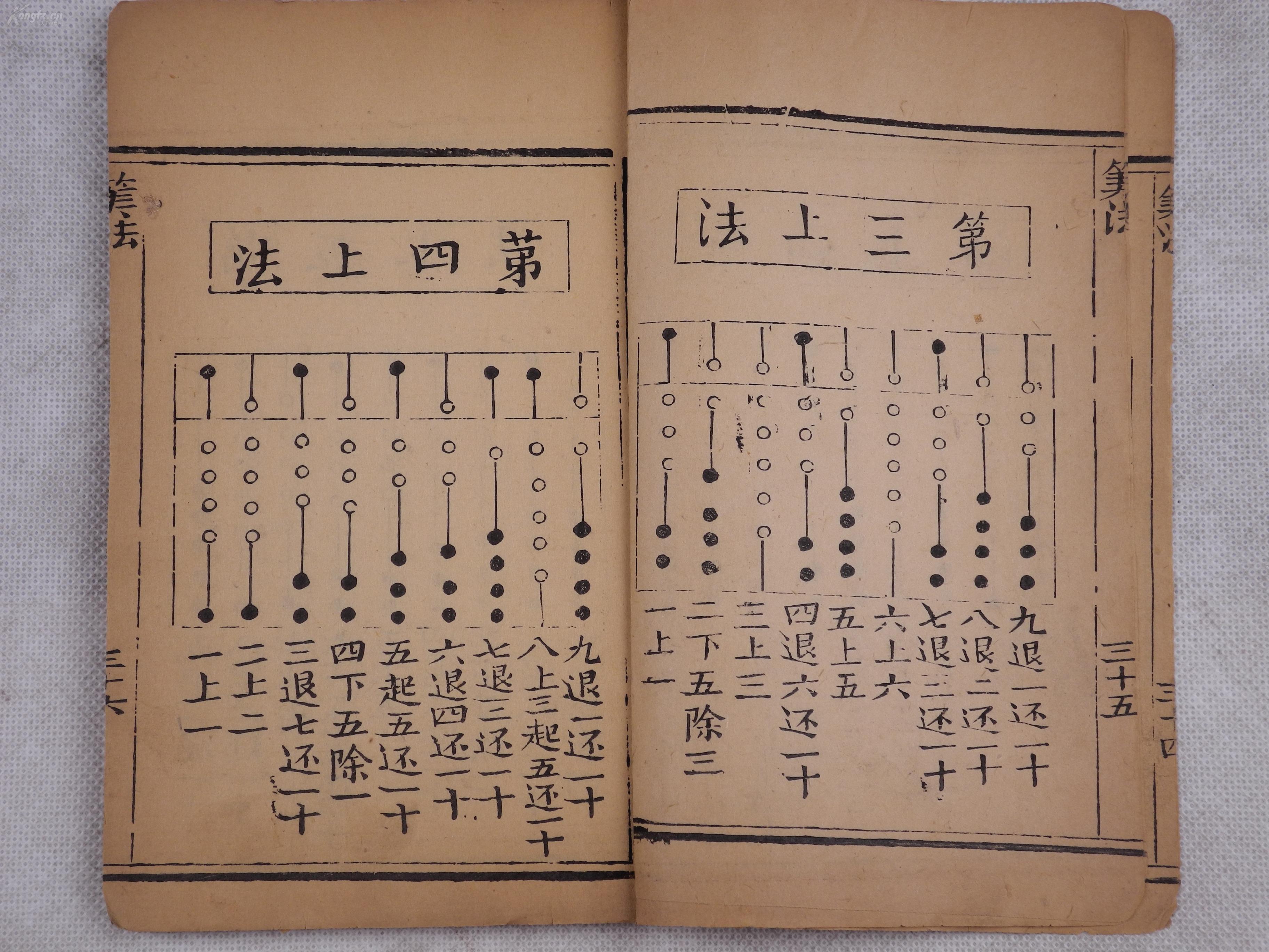 古代察人识人口诀_古代人(2)