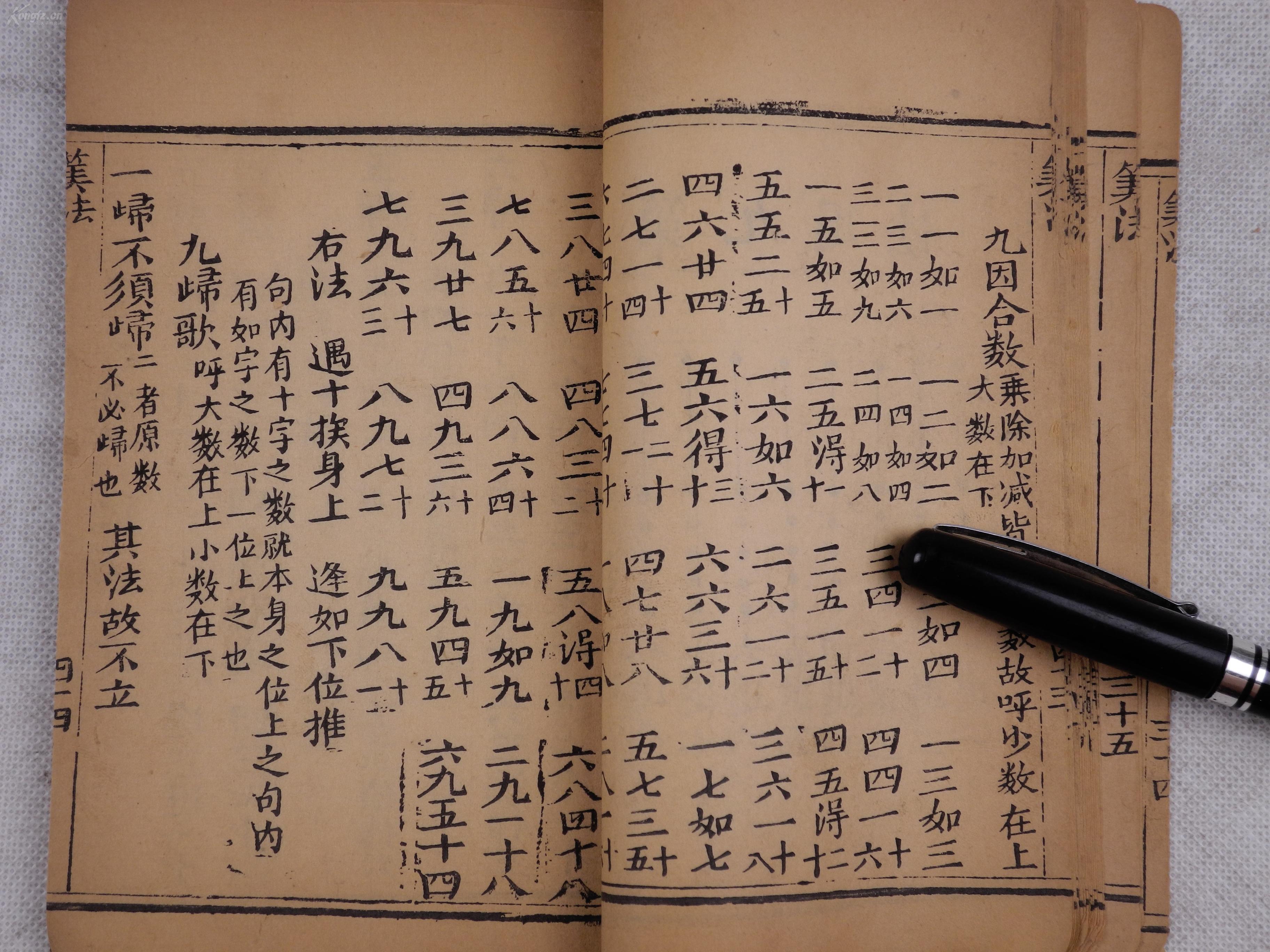 记载古代乘法口诀等.