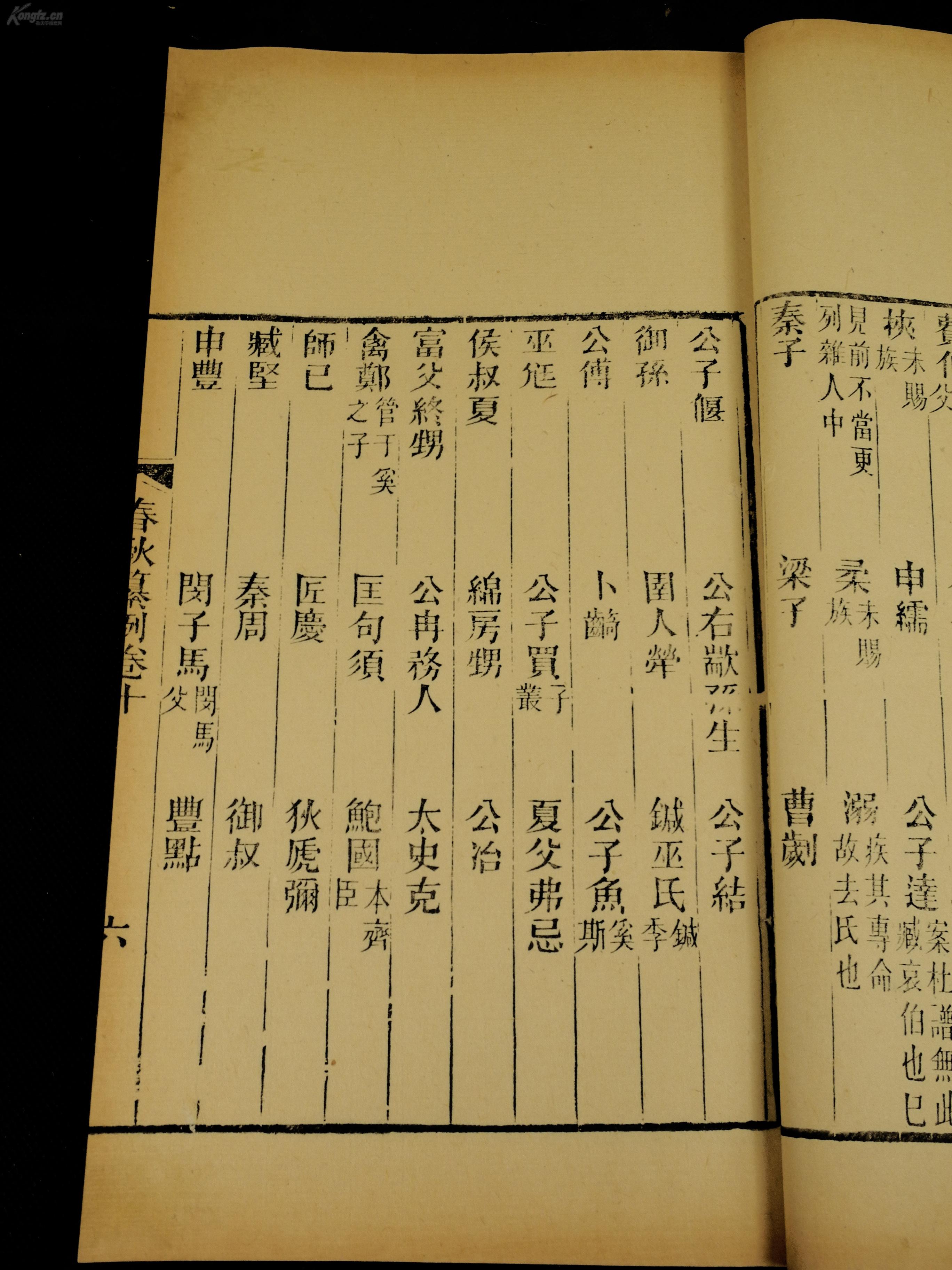 陆费氏人口_人口普查(2)