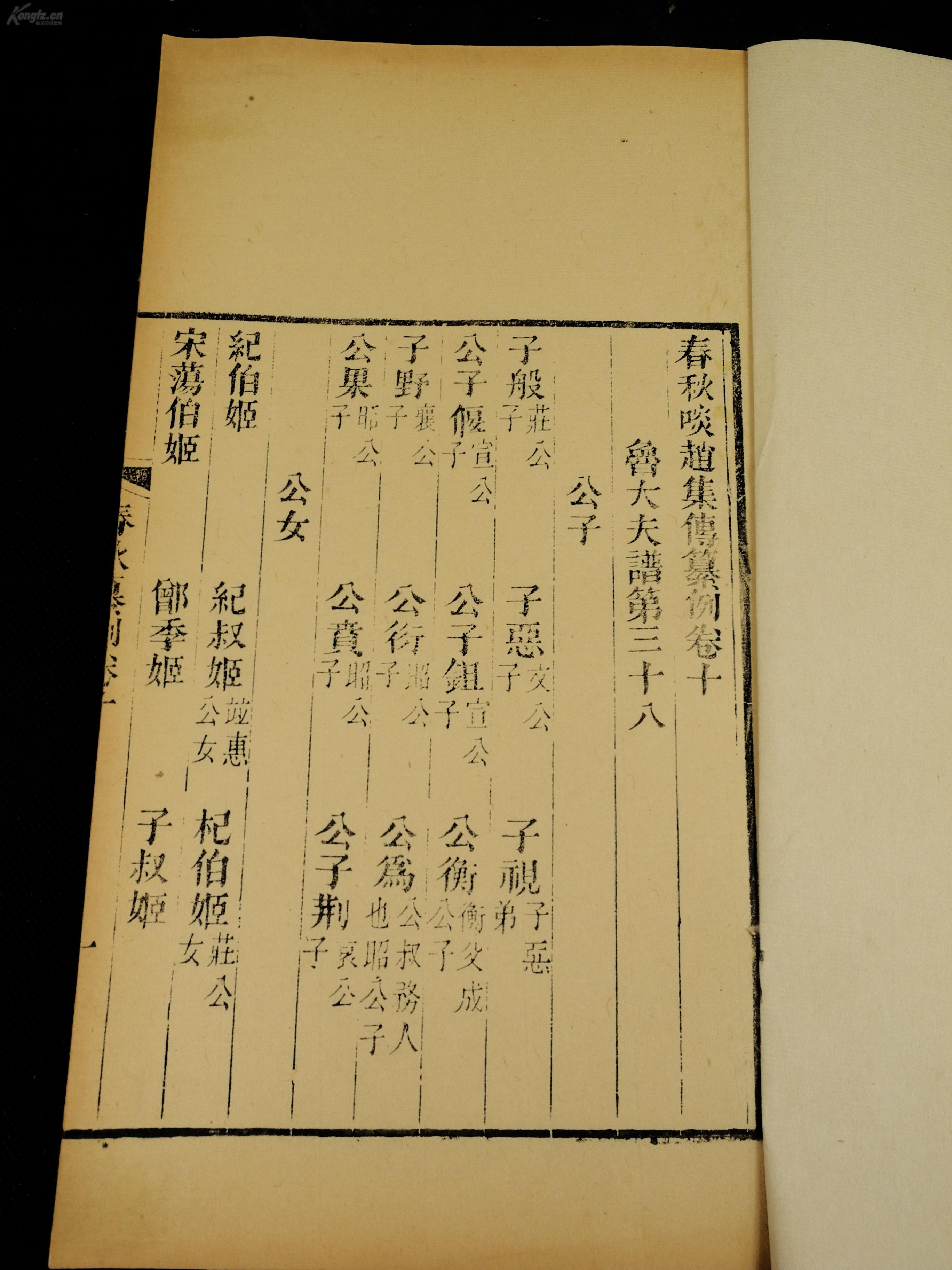 钱氏多少人口_夏朝有多少人口