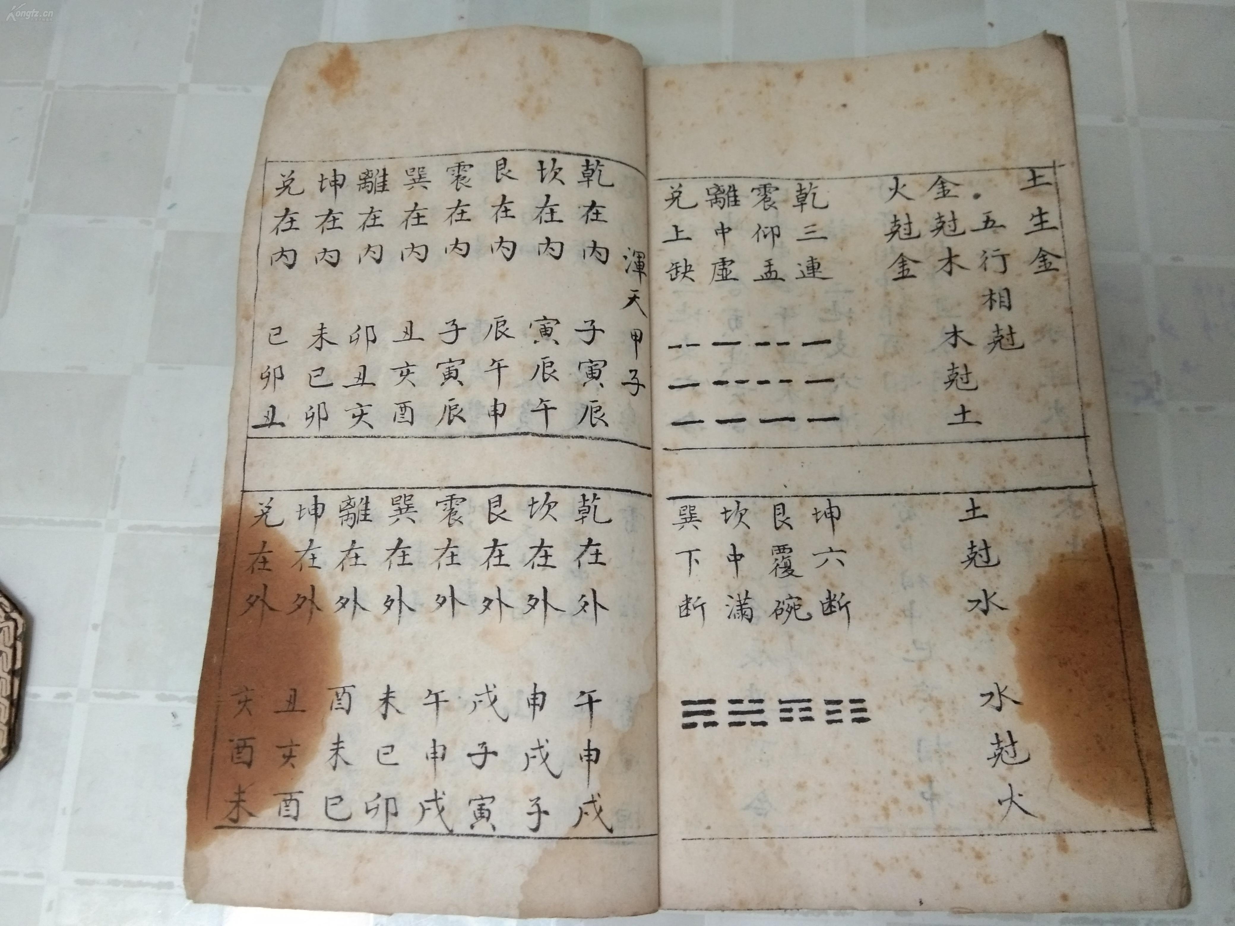 清中期精写本,《周公卦课》一厚册全,书写精美,附九片