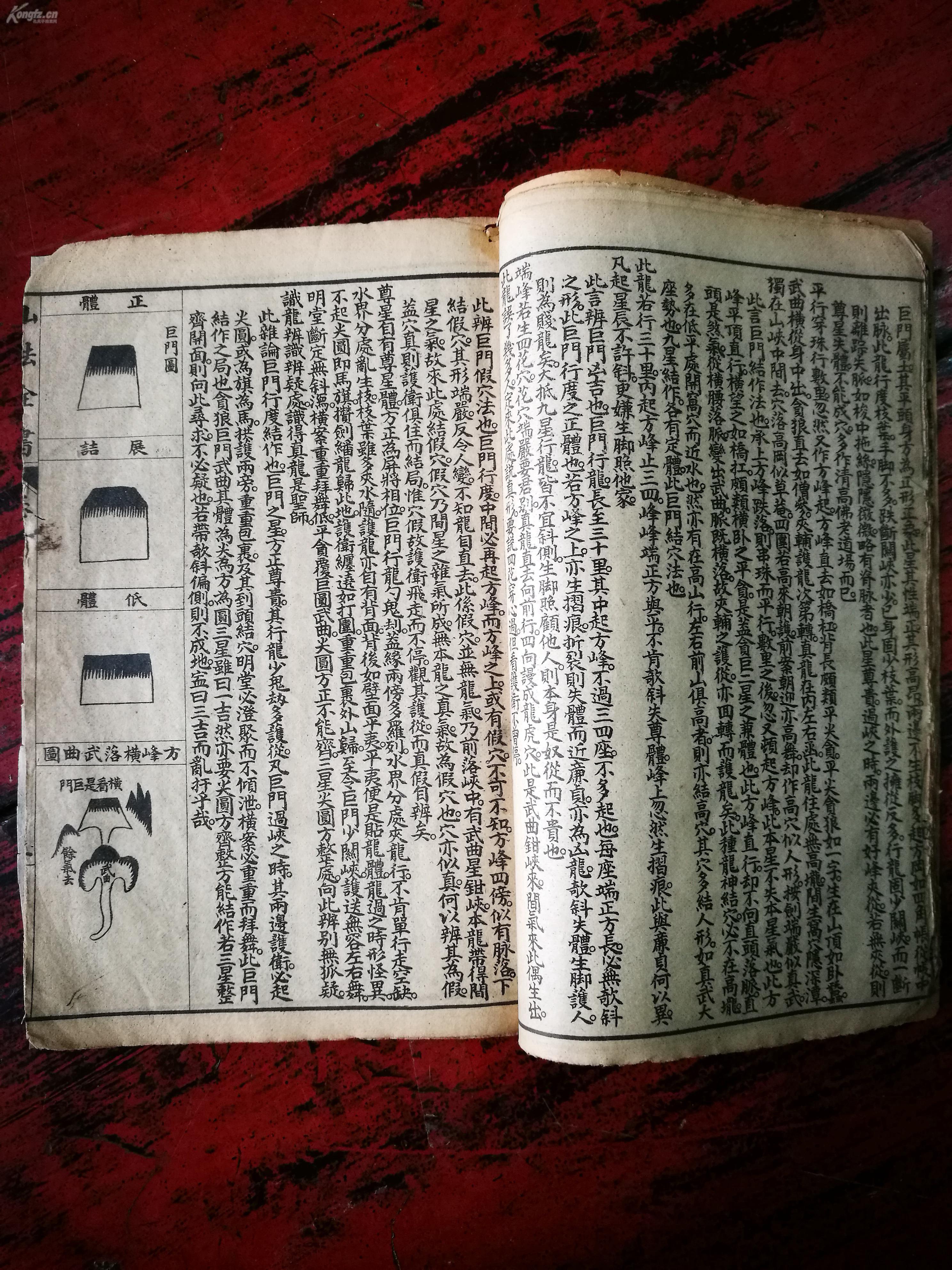 风水地理算命预测占卜古籍《地理大成》明代清代民国木刻或手写都有!