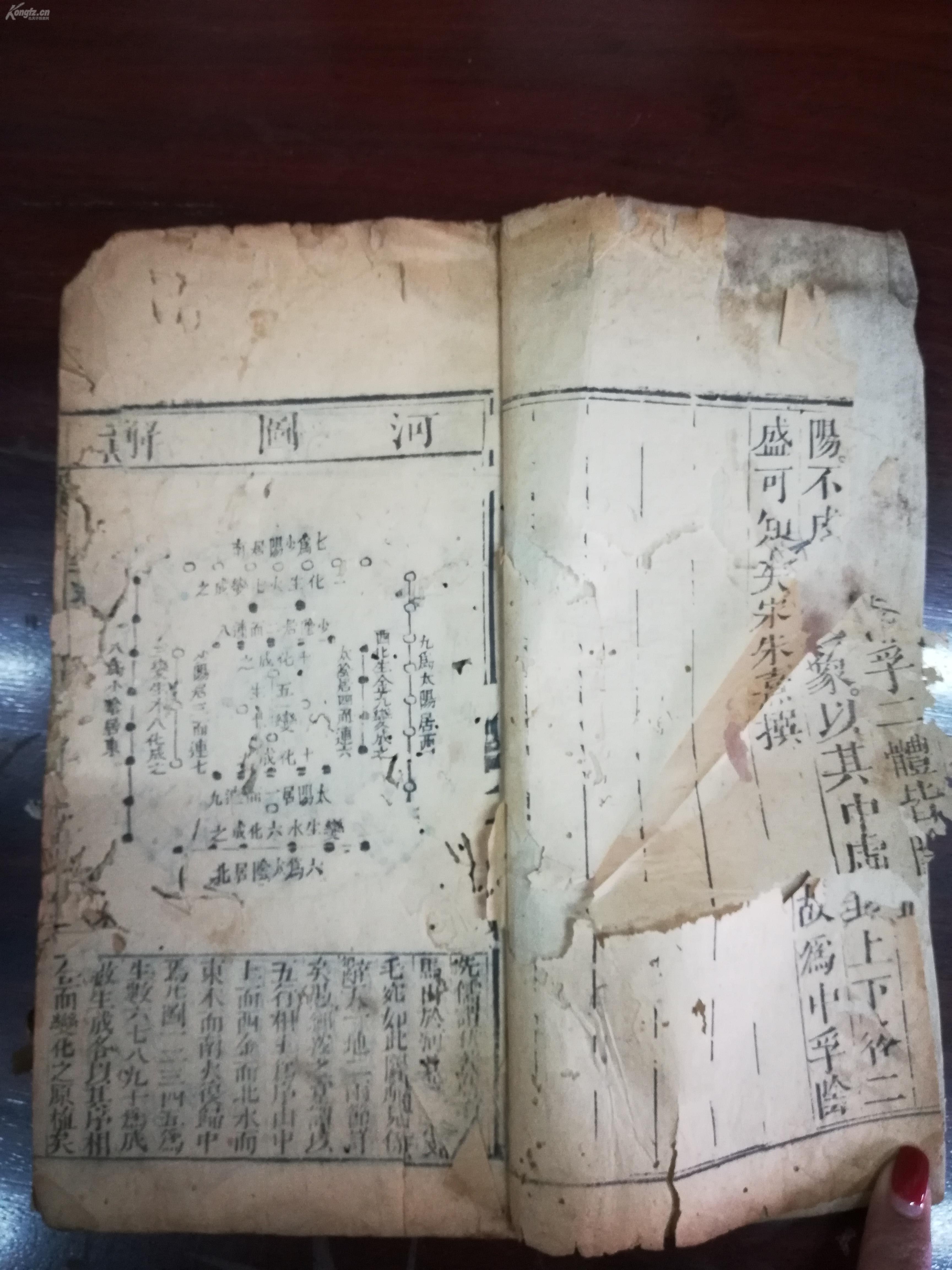 风水地理算命预测占卜古籍易经备要上经明代清代民国木刻或手写都有