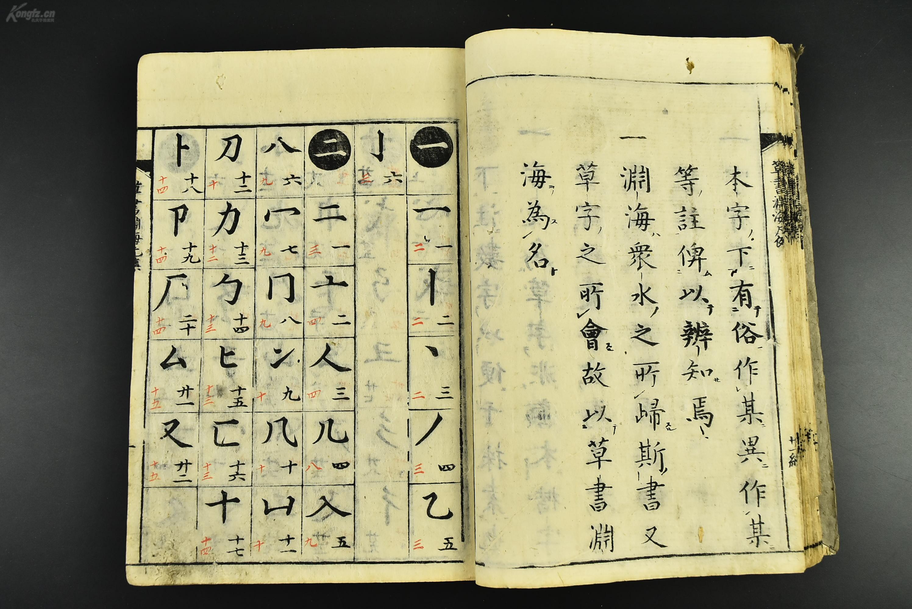 线装一厚册全 和刻本 草书书法欣赏与学习 本书按笔画数来排列顺序
