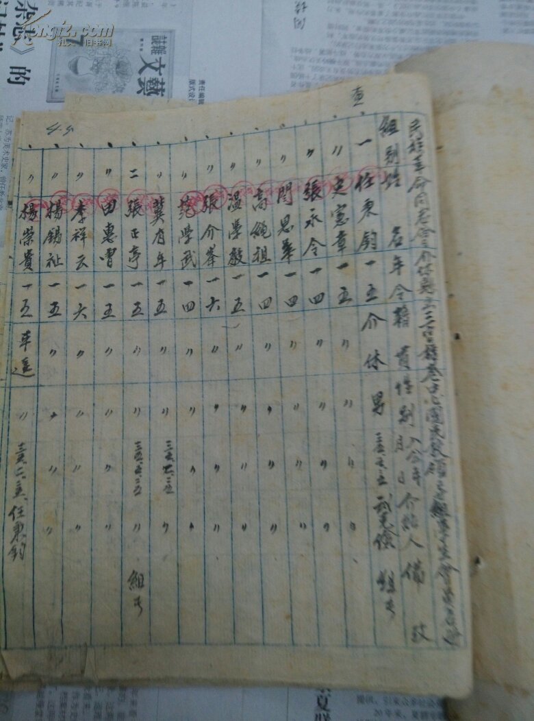 民国学生考查表及花名册一本〈33号〉