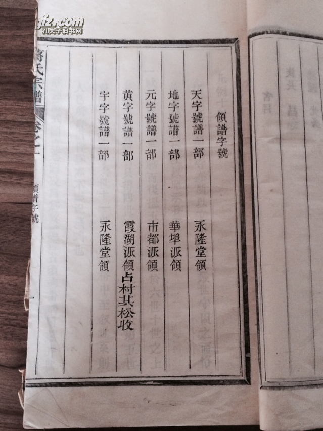 蒋氏宗谱 拍品编号:19802666