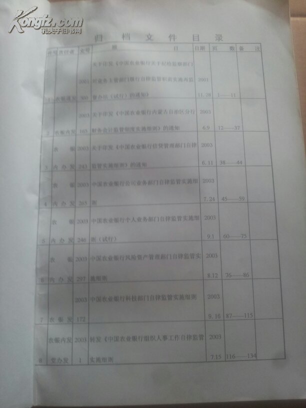 【图】中国农业银行各业务主管部门履行自律监