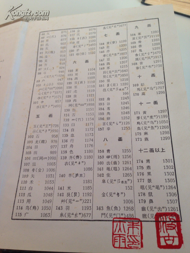 【图】中华古汉语字典_价格:65.00