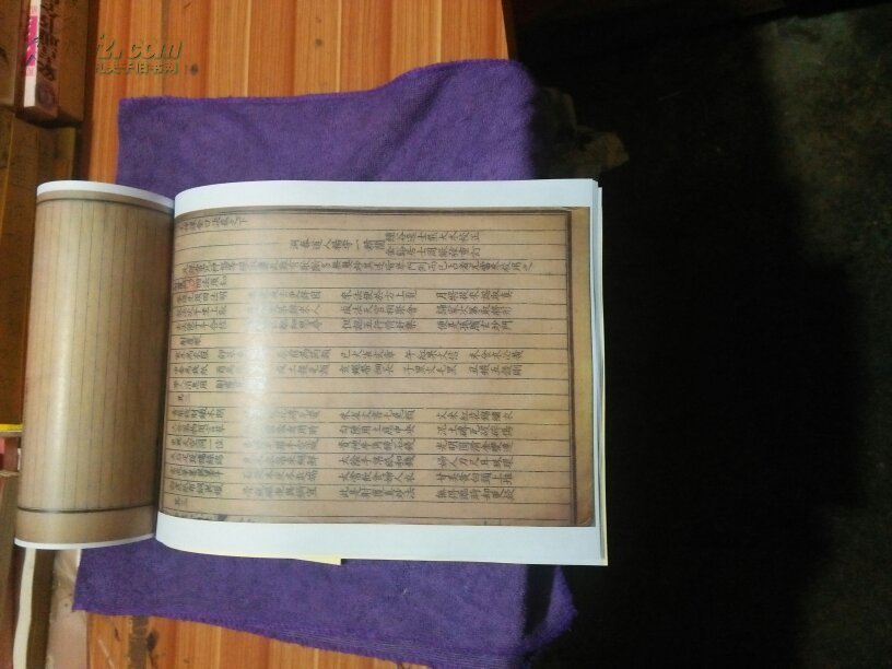 【图】大六壬神课金视频古书民国版三卷口诀水蟒合一6图片