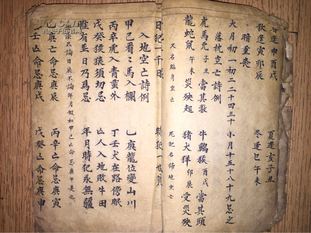 清代丧葬研究《丧家便》符咒,重丧,行丧停丧犯忌,凶方