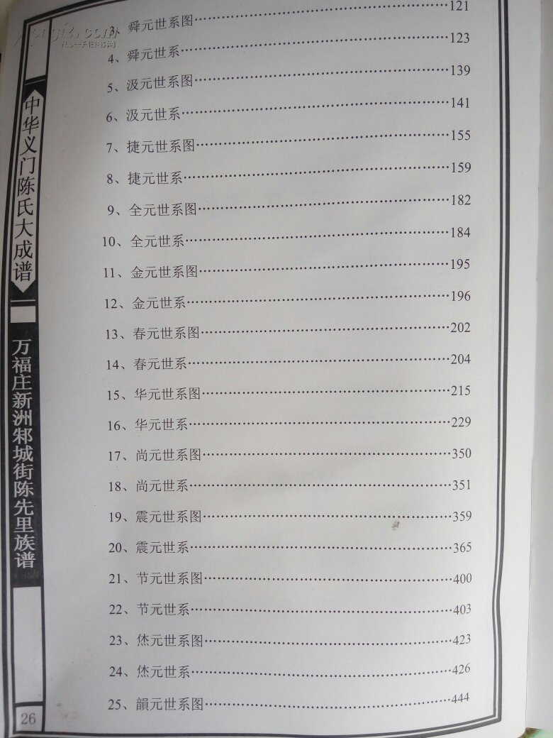 中华义门陈氏大成谱:万福庄新洲邾城陈先裏族谱
