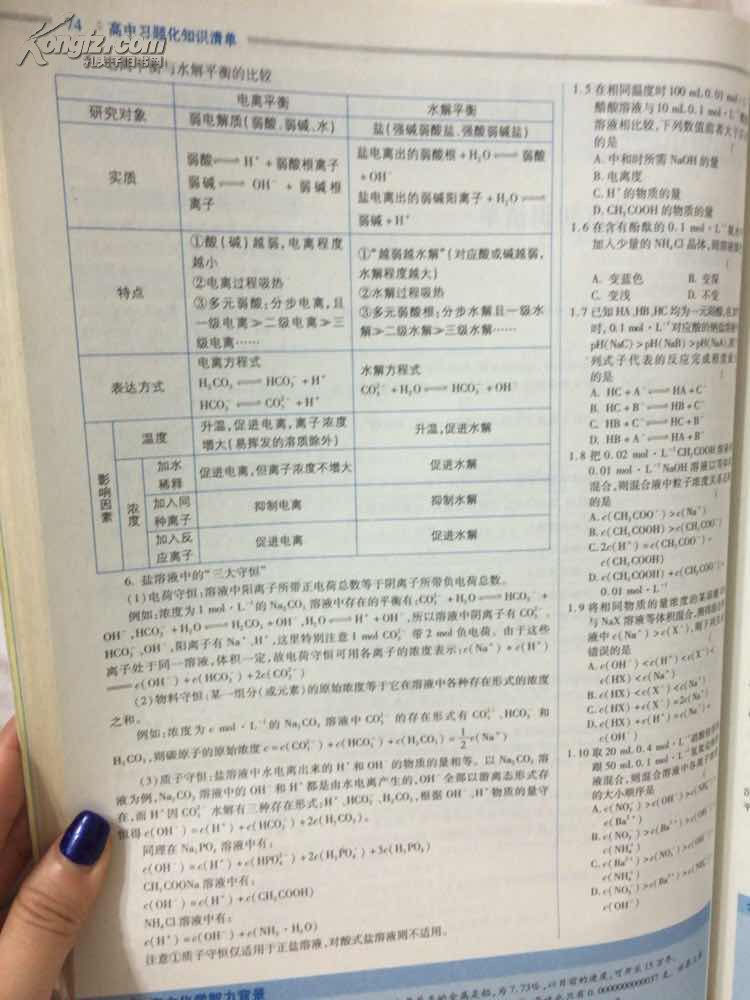 【图】高中习题化知识清单.化学:新课标专用_