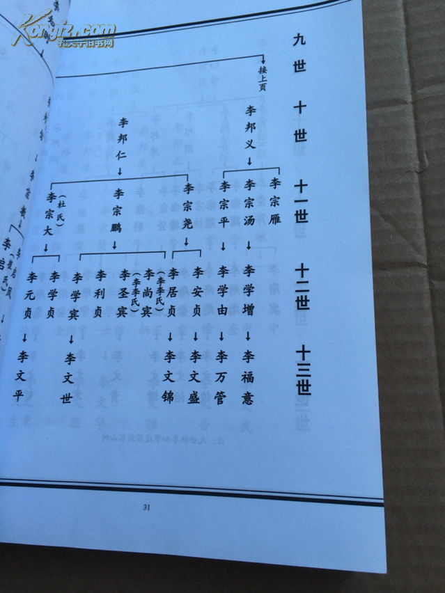 李氏宗谱(山西柳林县李家湾村)