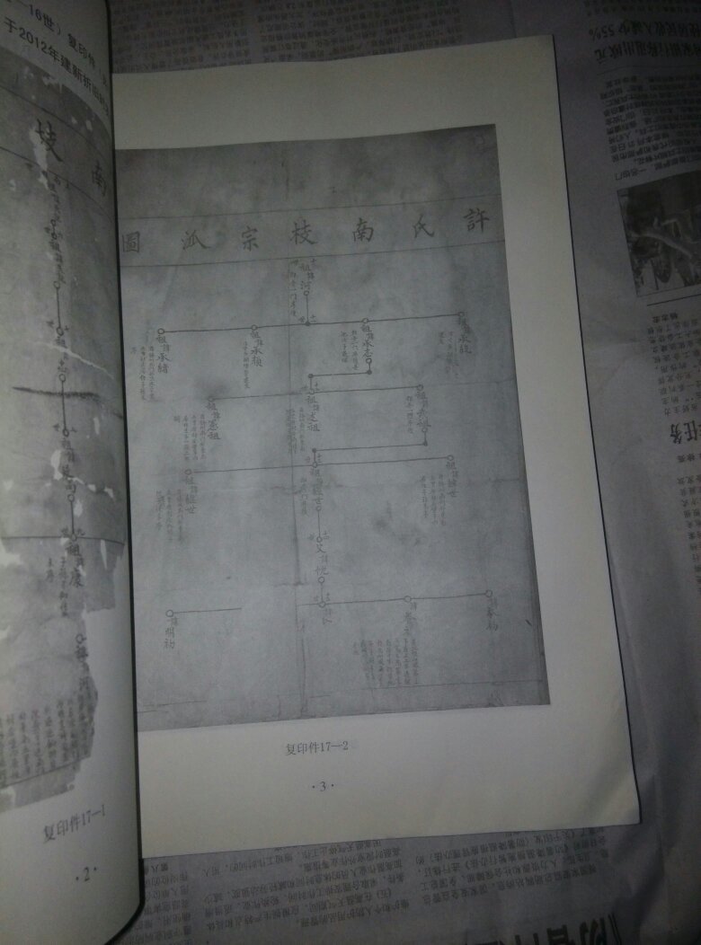 山西新绛原村许氏家谱