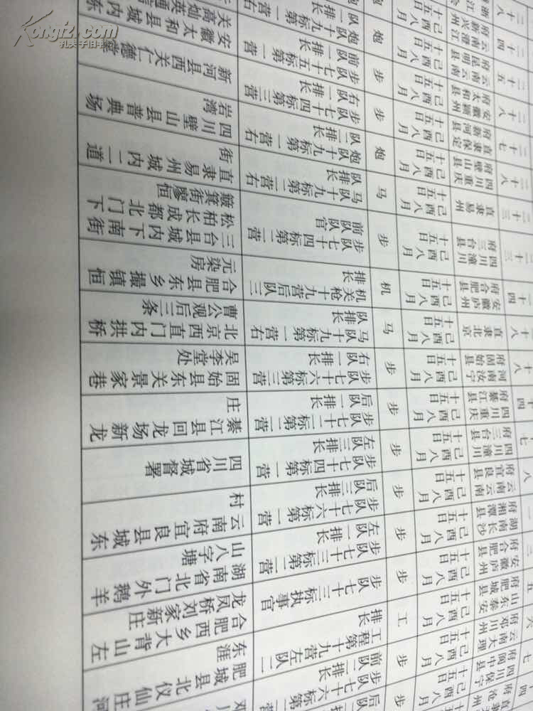 云南陆军讲武堂同学录(3卷全)
